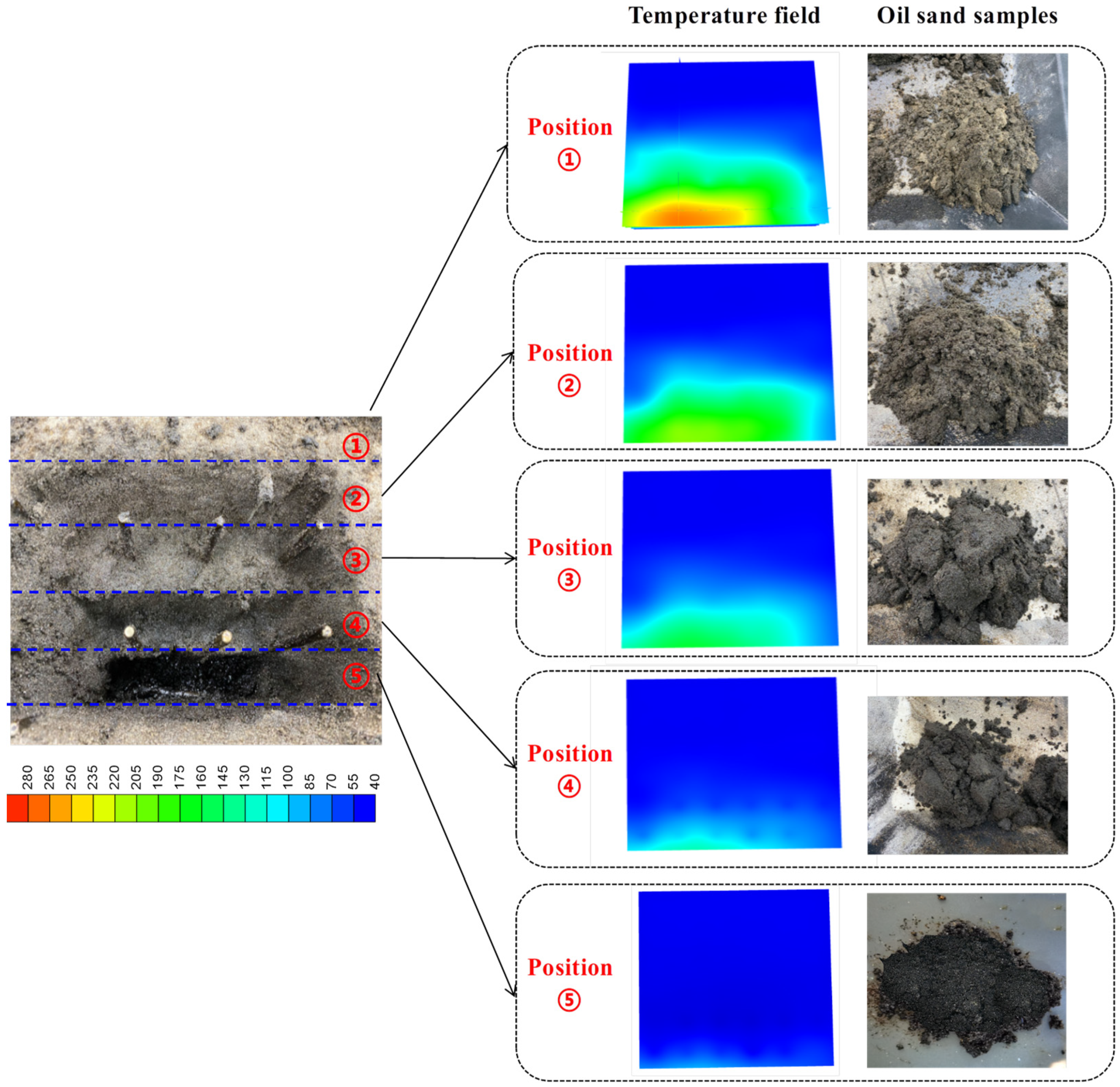 Processes 12 02884 g008