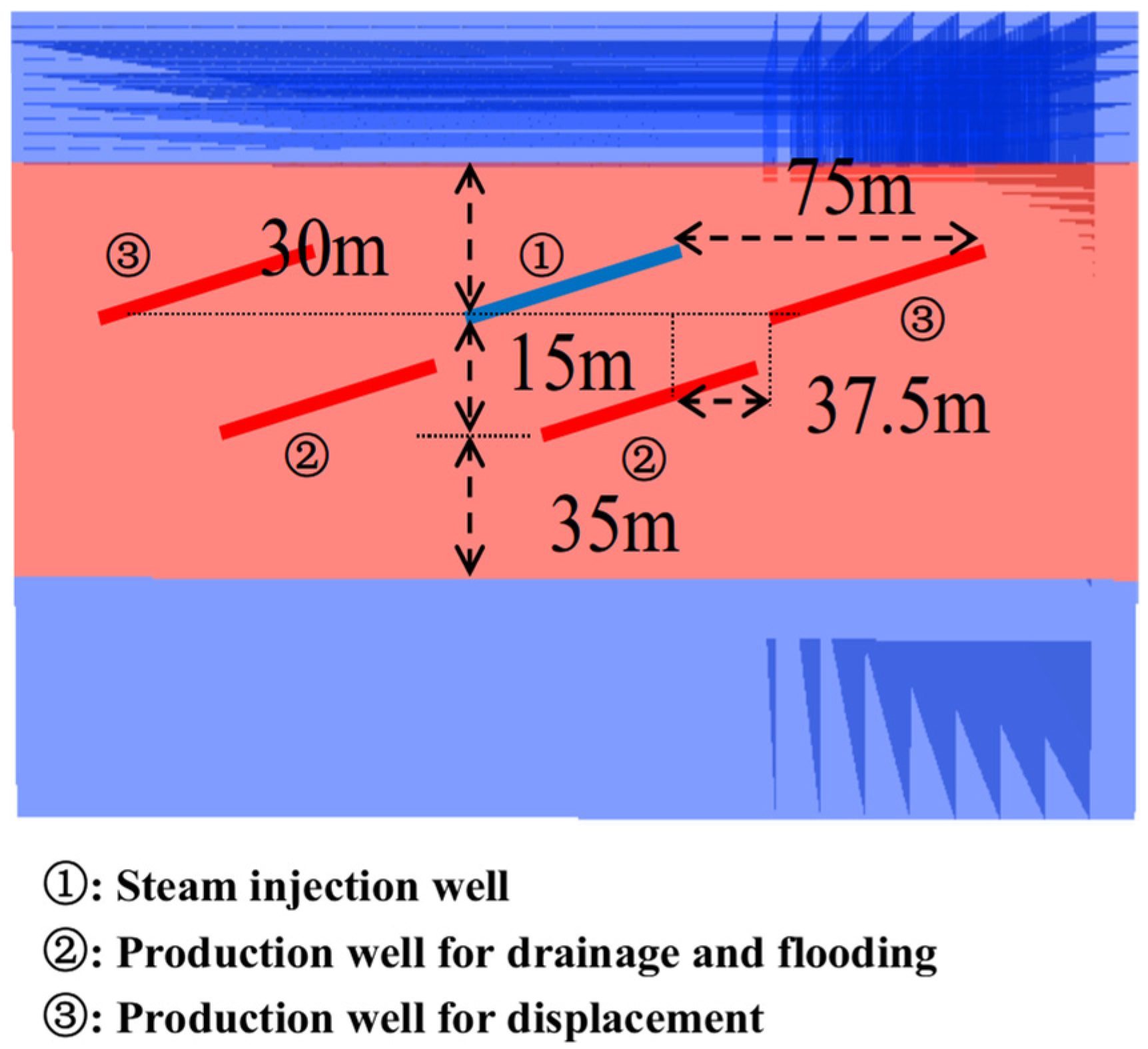 Processes 12 02884 g012