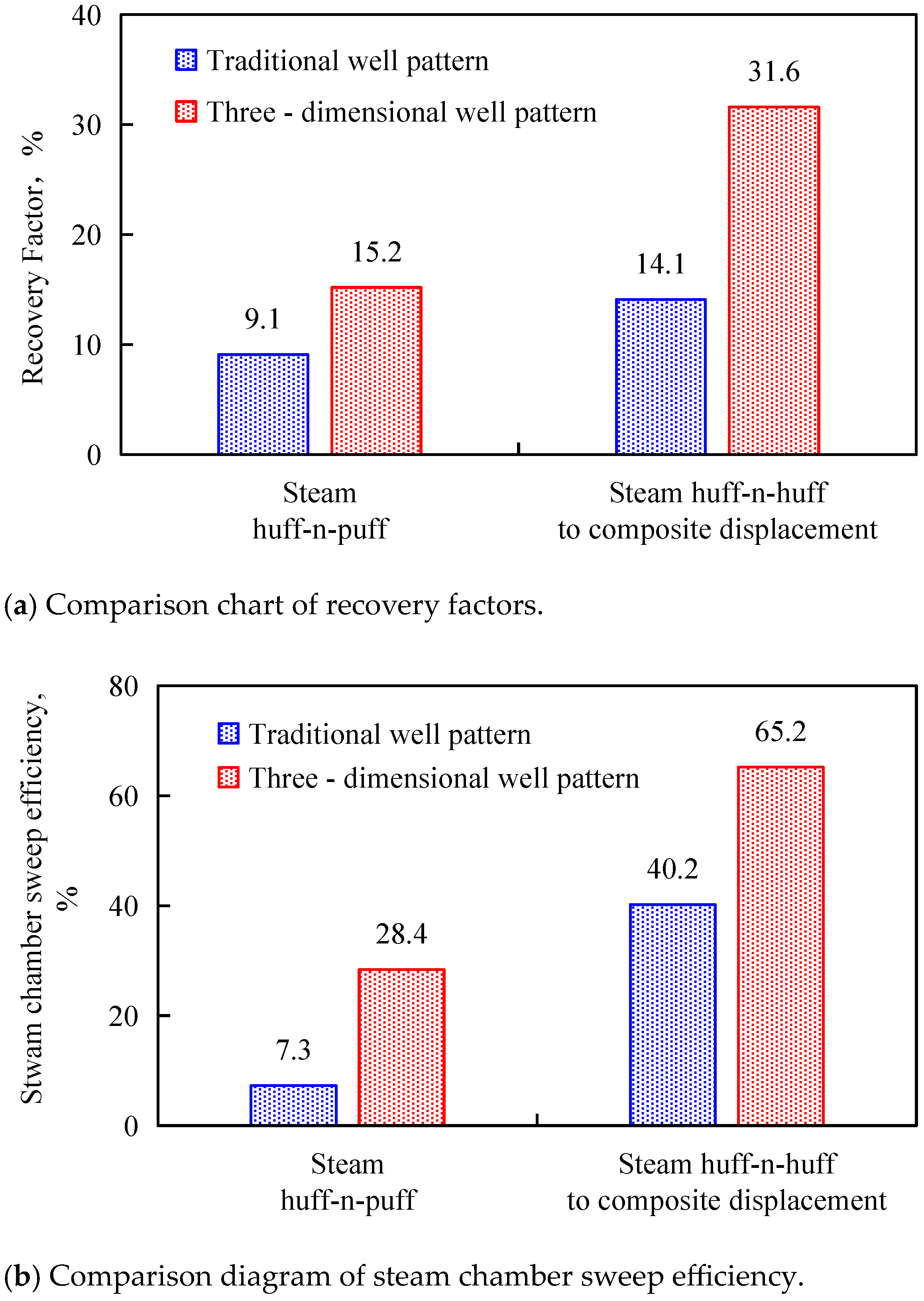 Processes 12 02884 g014