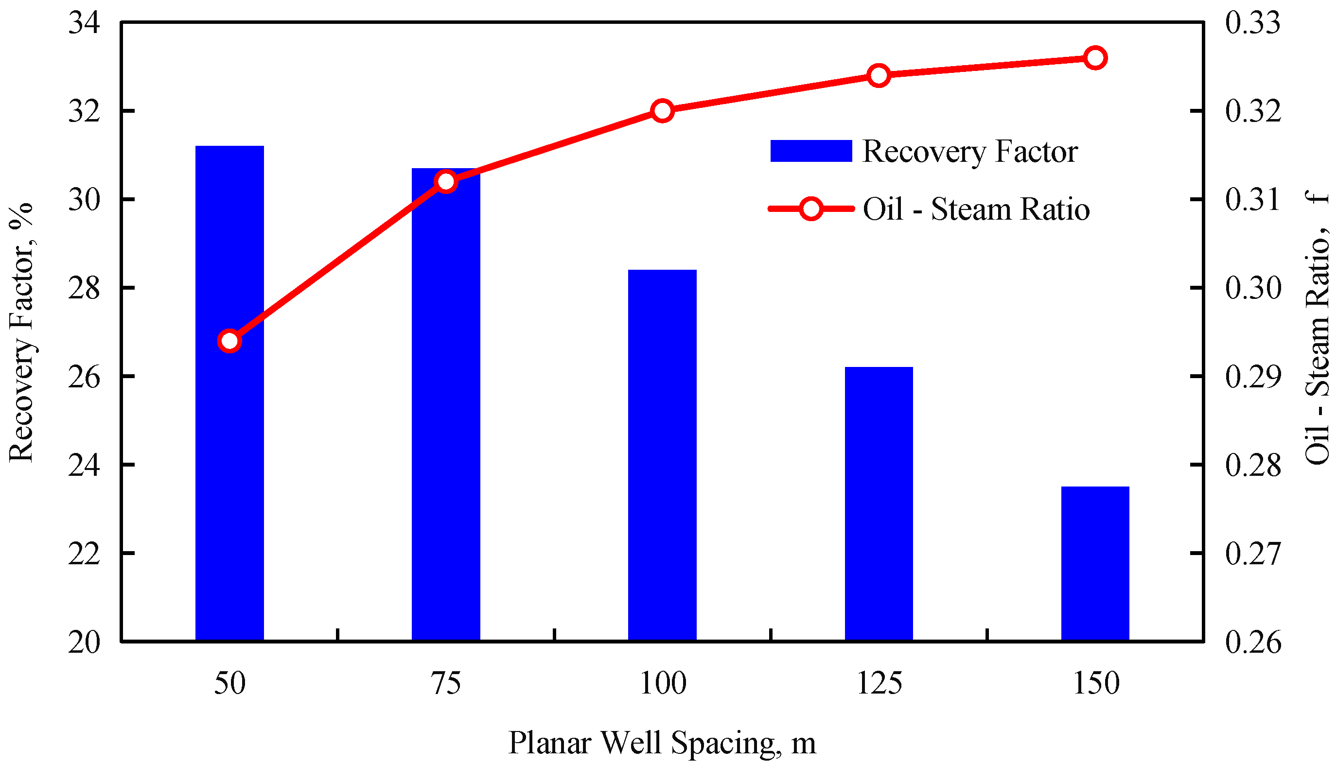 Processes 12 02884 g016