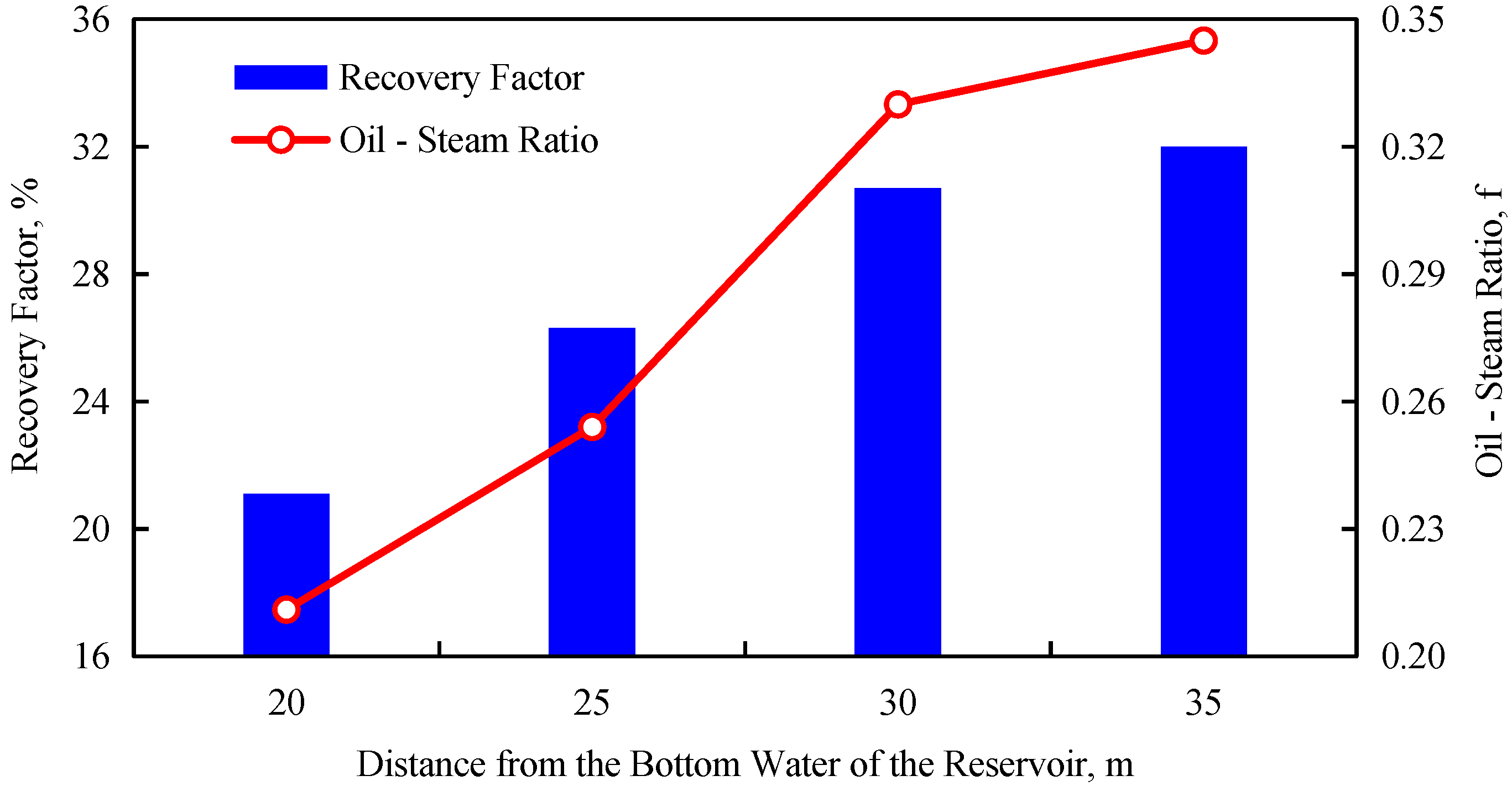 Processes 12 02884 g018