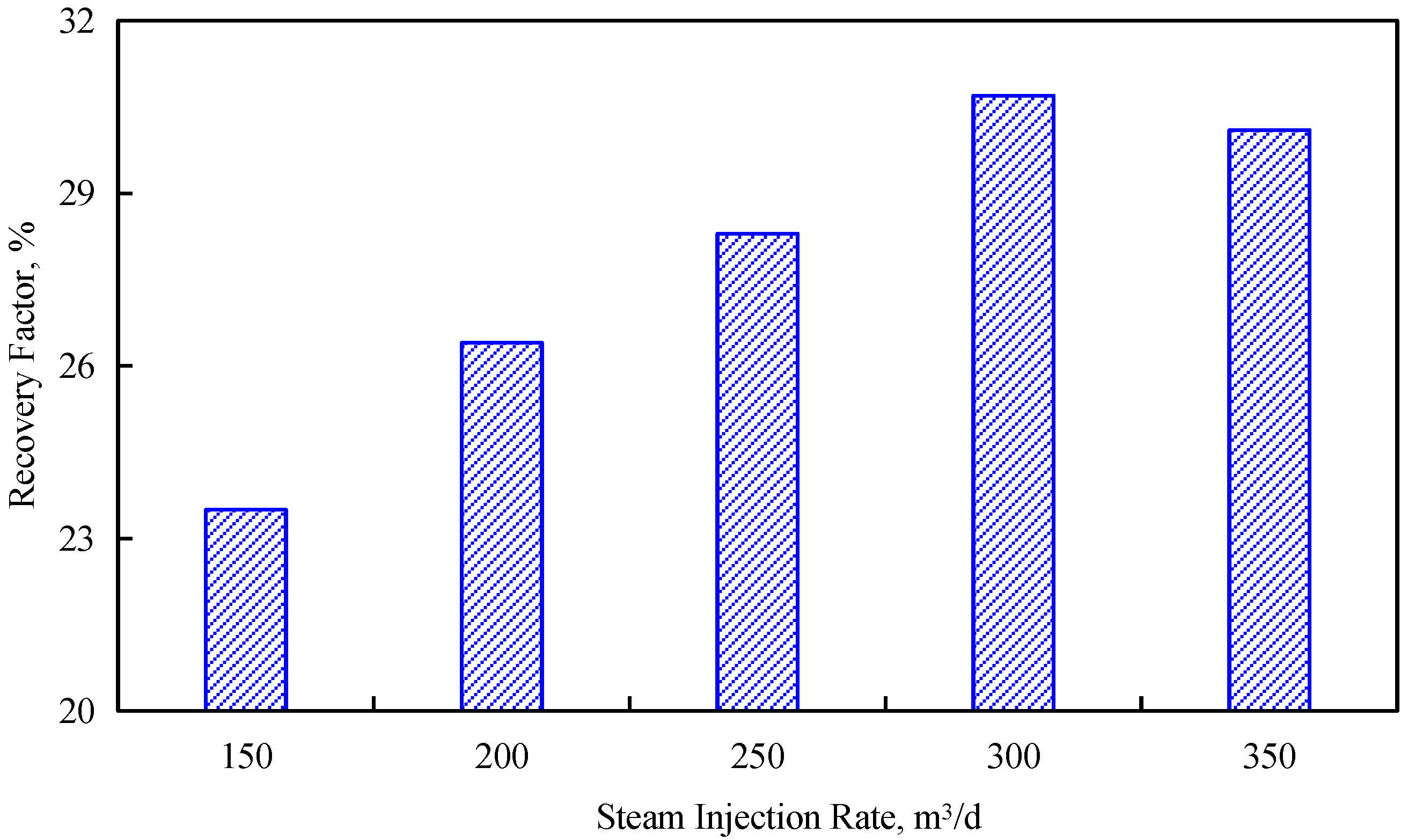 Processes 12 02884 g019