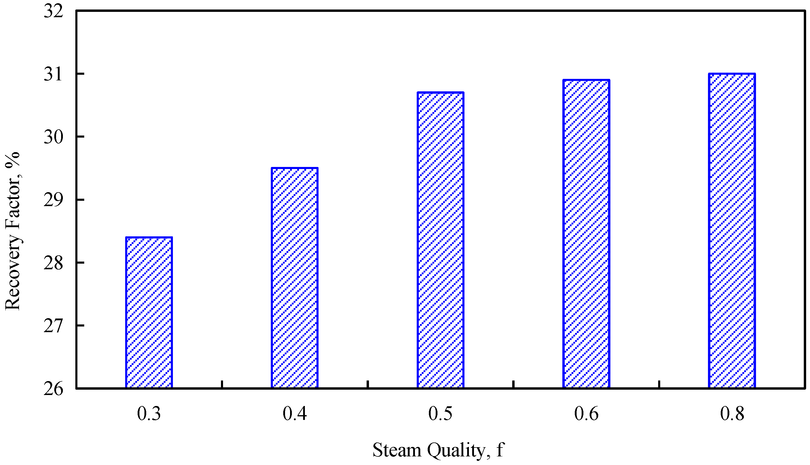 Processes 12 02884 g020