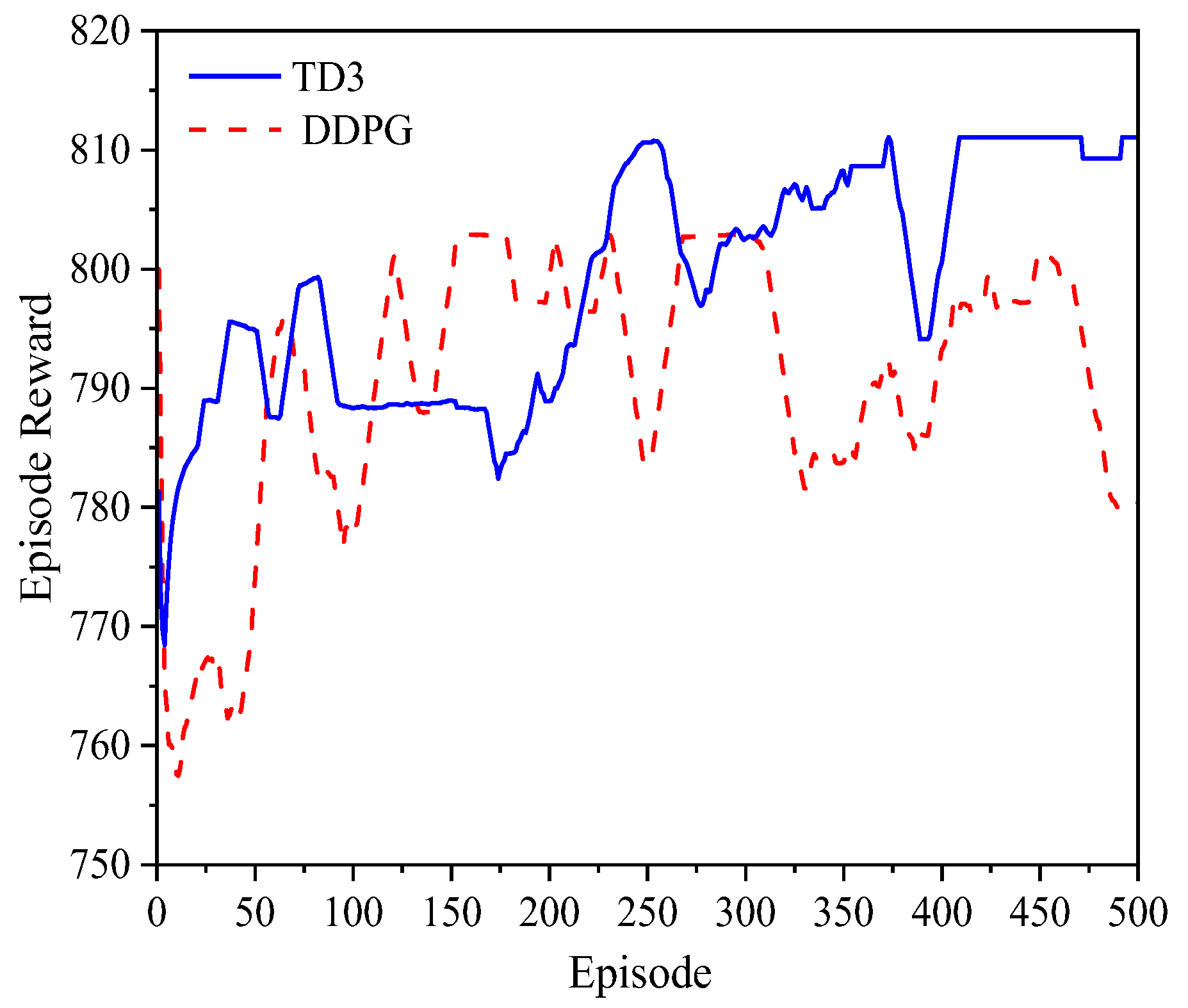 Processes 12 02885 g004
