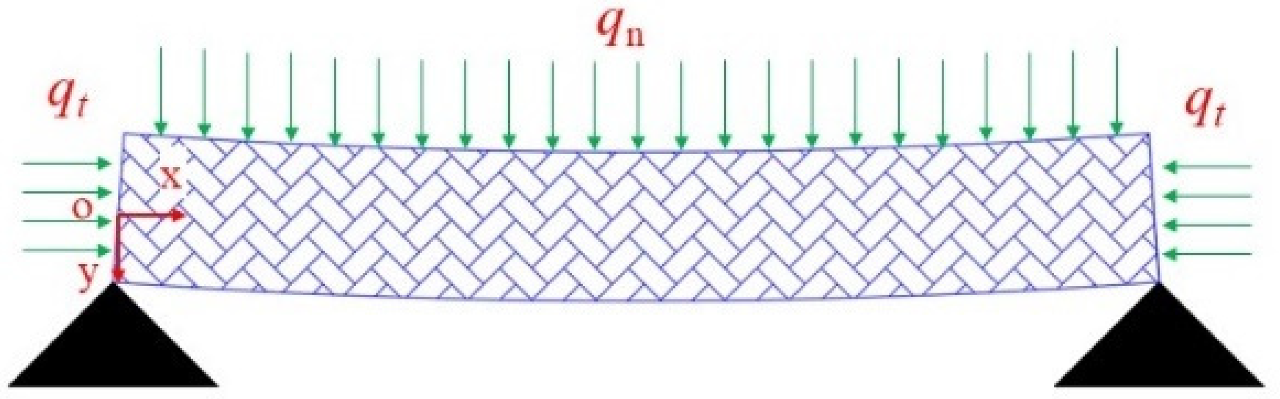 Processes 12 02886 g004