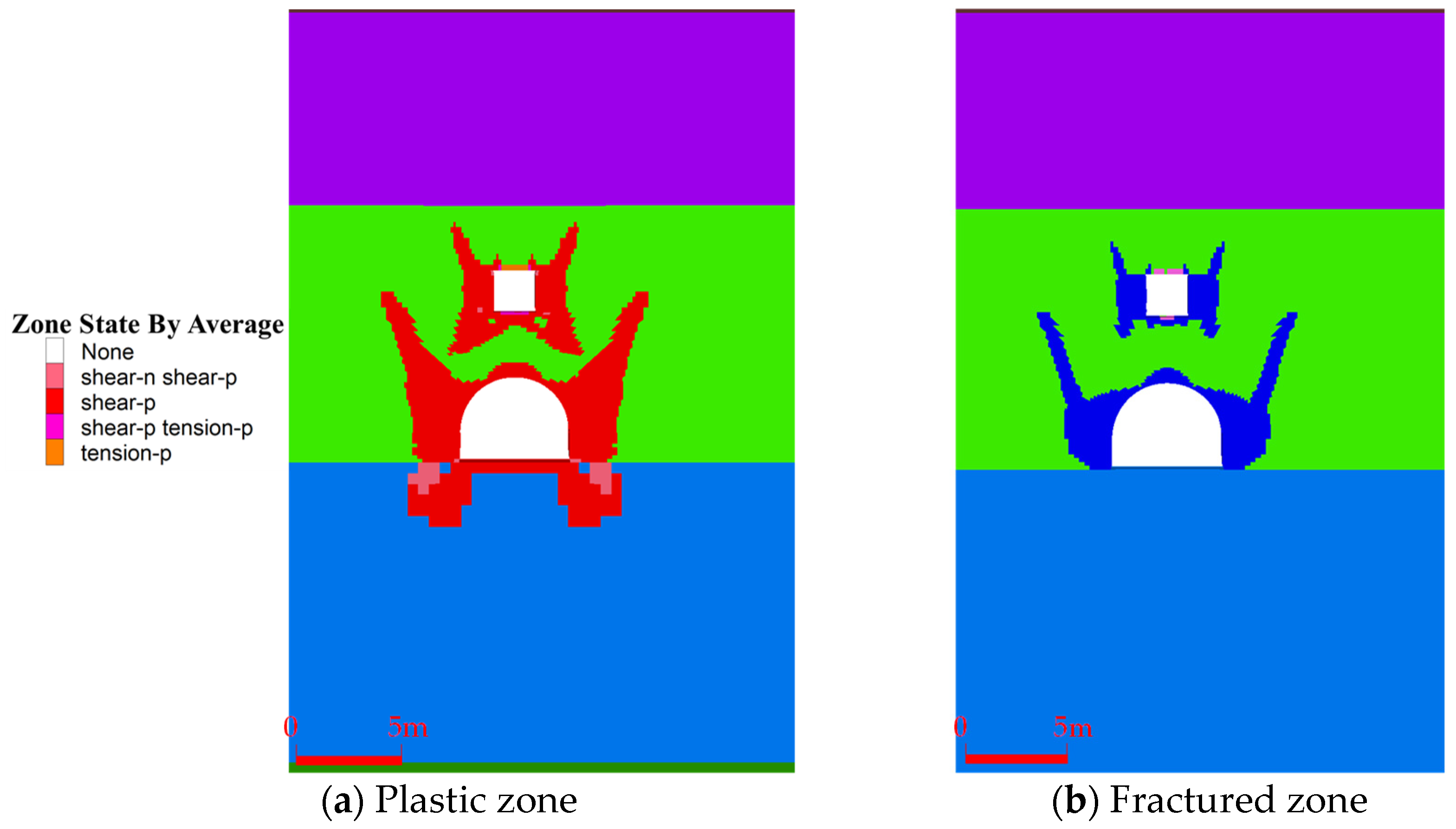 Processes 12 02886 g010