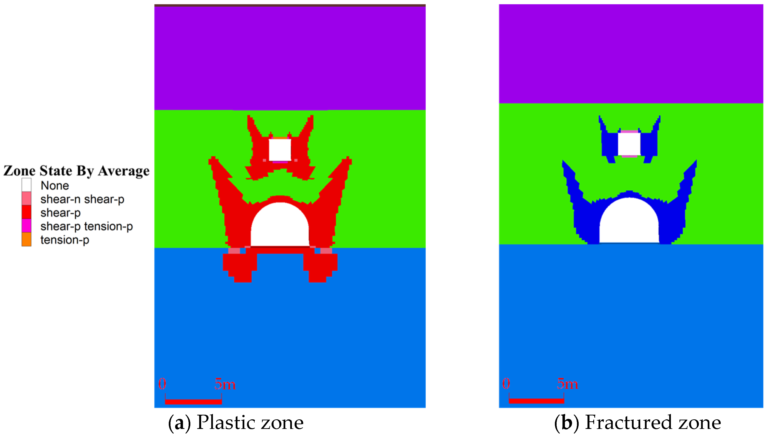Processes 12 02886 g011