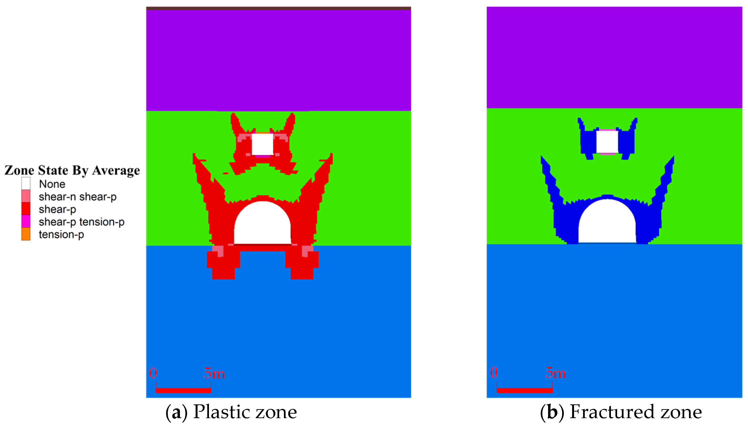 Processes 12 02886 g012