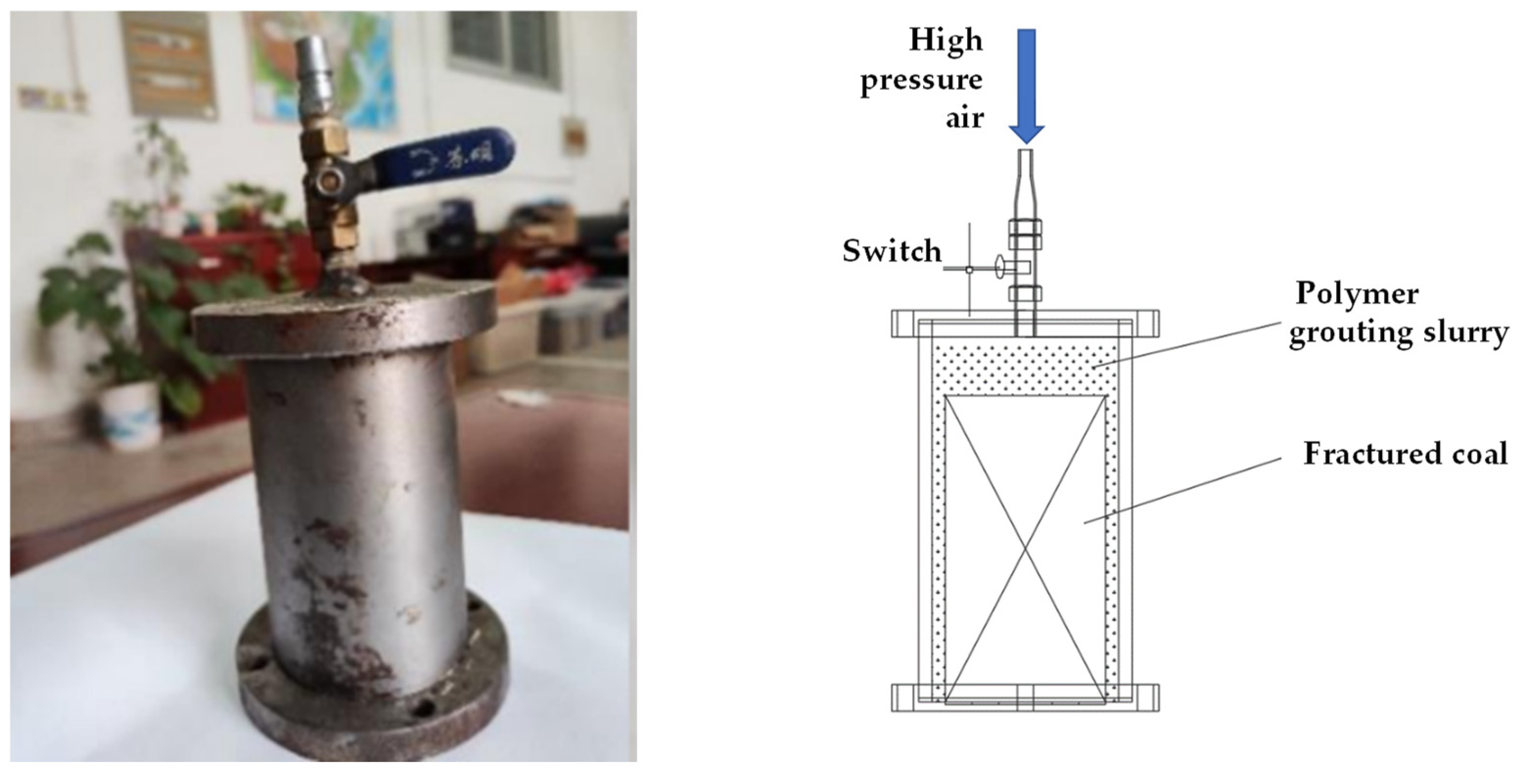 Processes 12 02886 g015