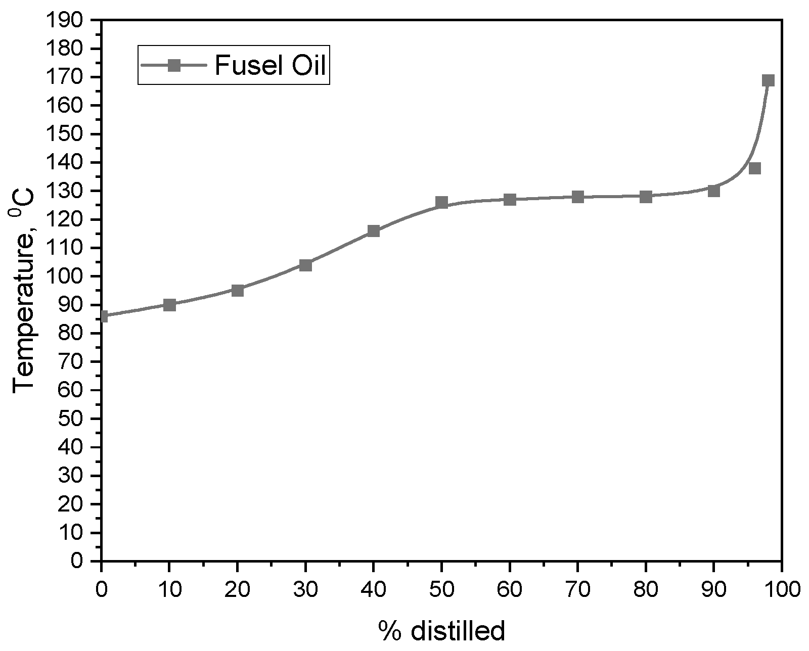 Processes 12 02888 g001