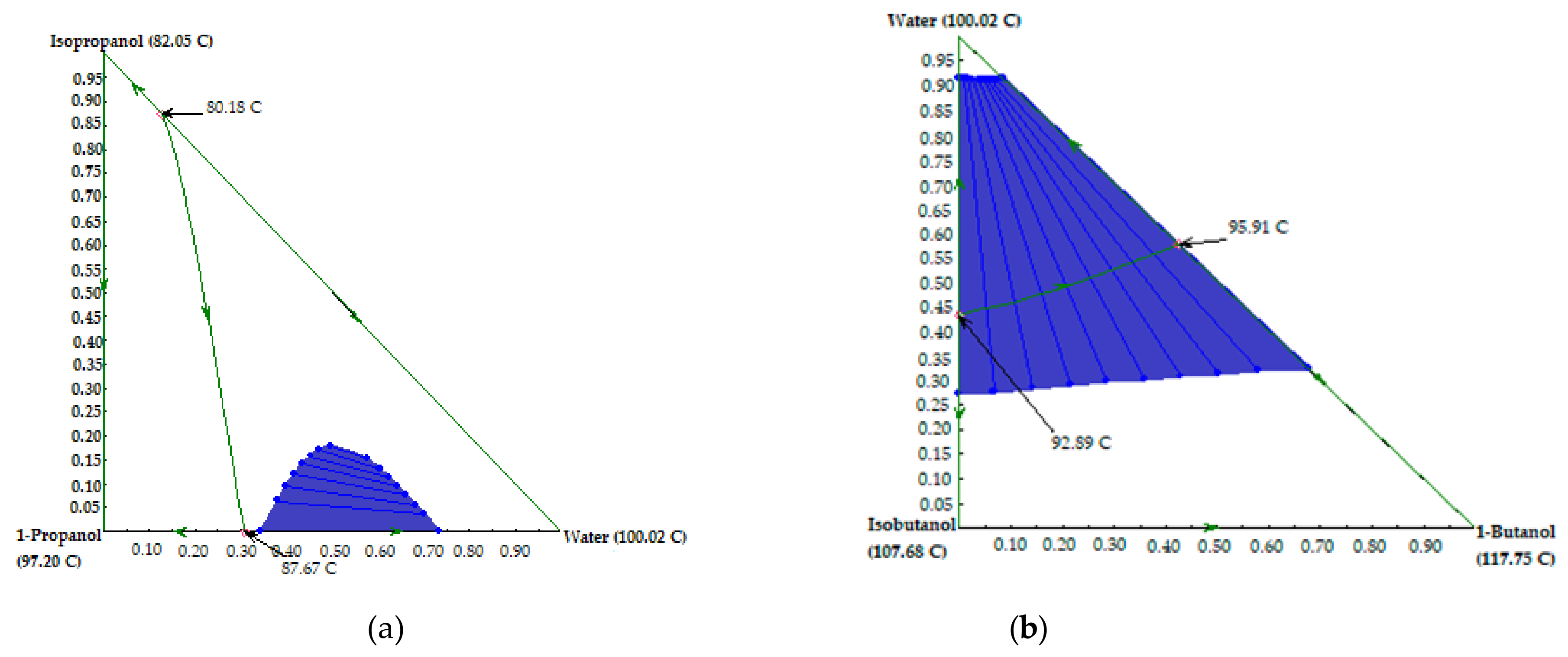 Processes 12 02888 g003