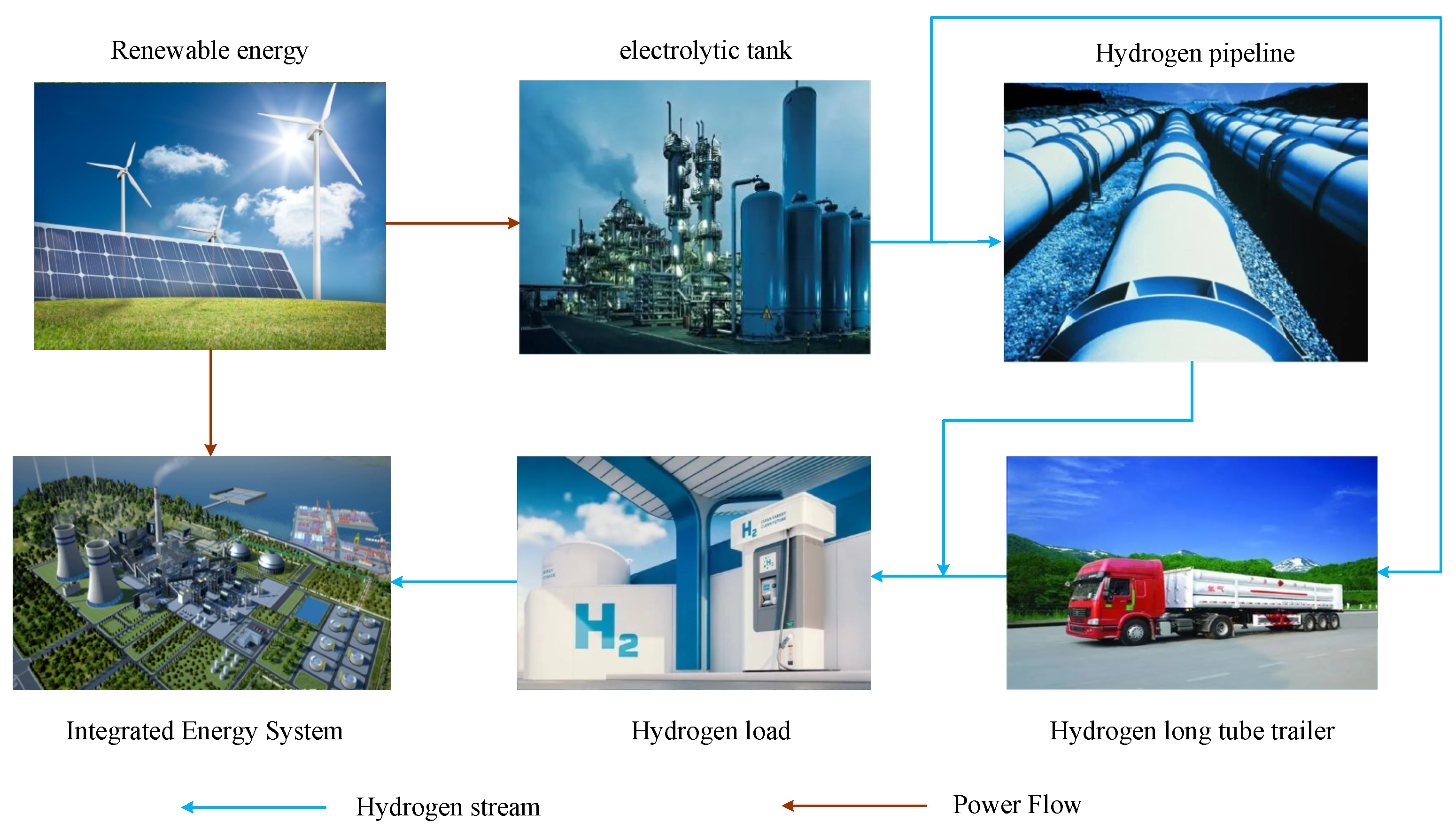 Processes 12 02893 g001