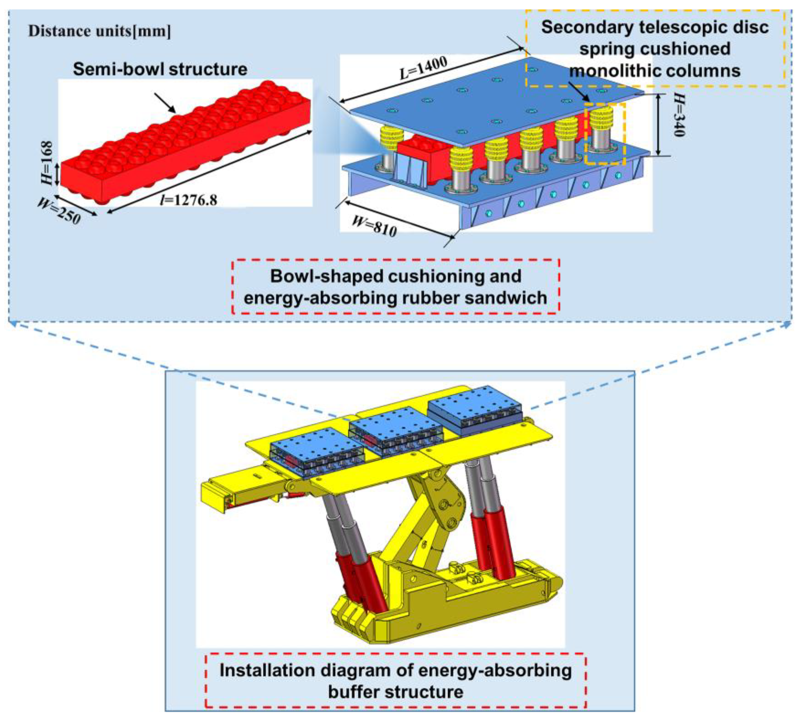 Processes 12 02895 g002