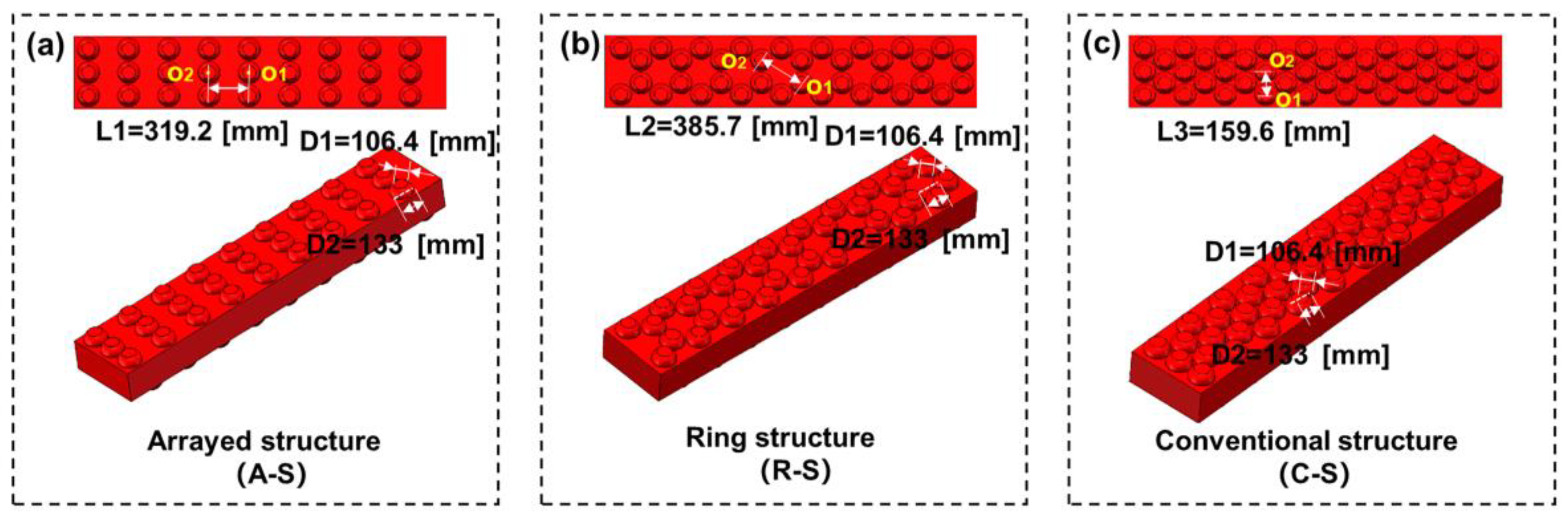Processes 12 02895 g003