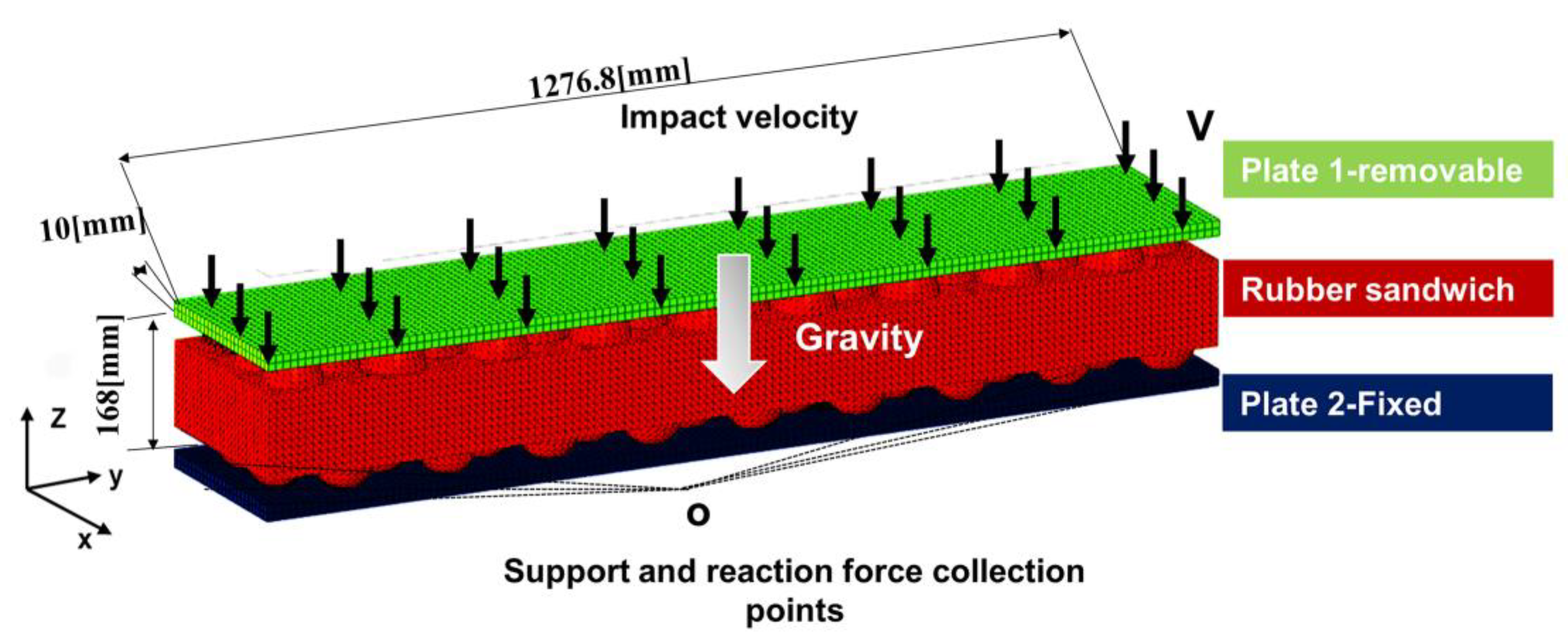 Processes 12 02895 g004