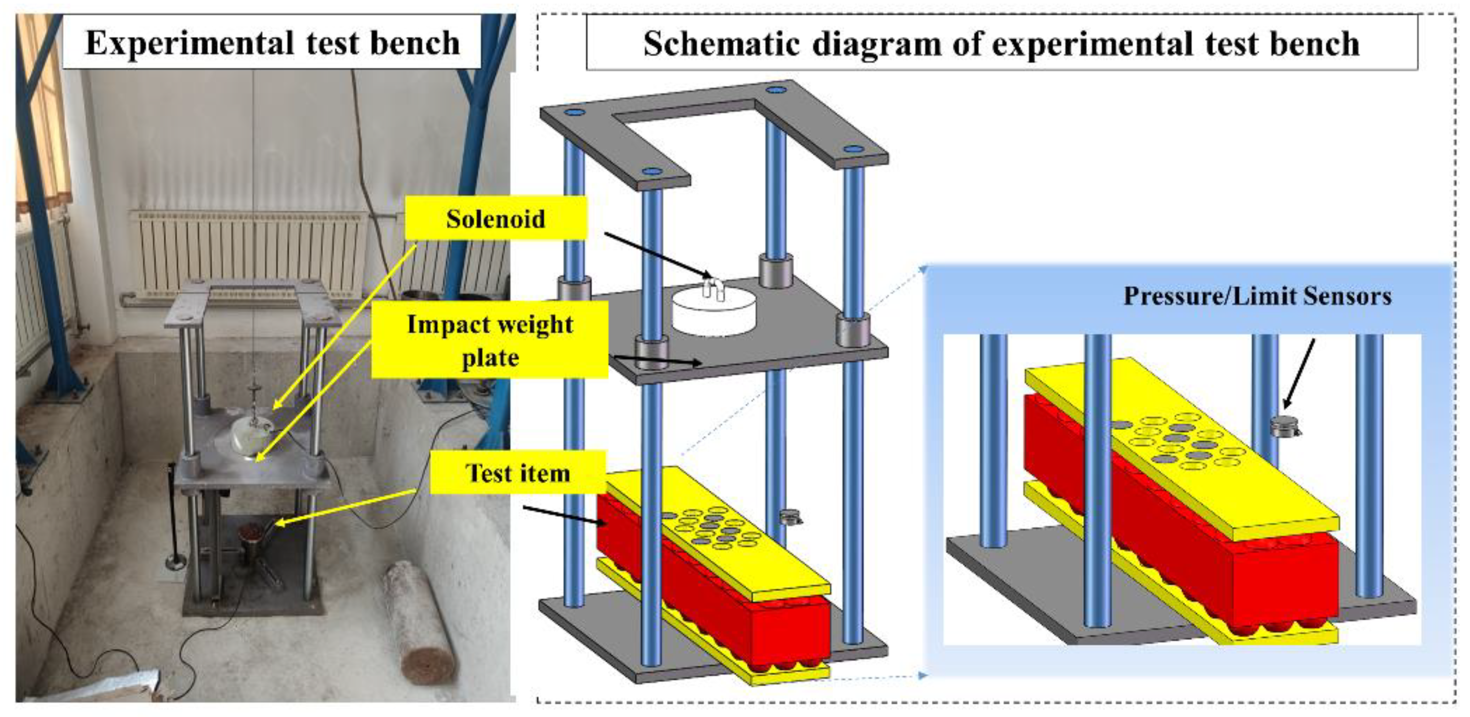 Processes 12 02895 g005