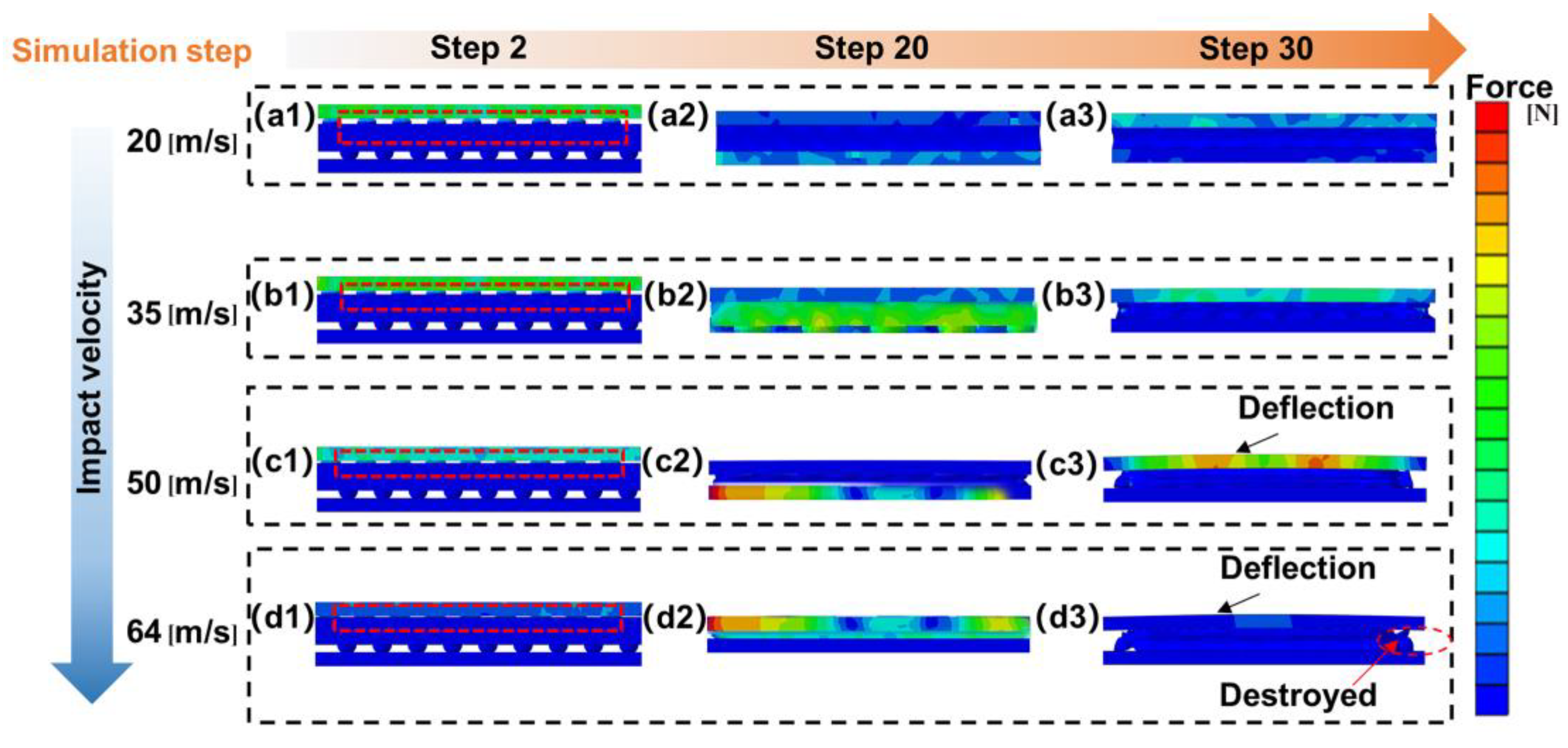 Processes 12 02895 g006