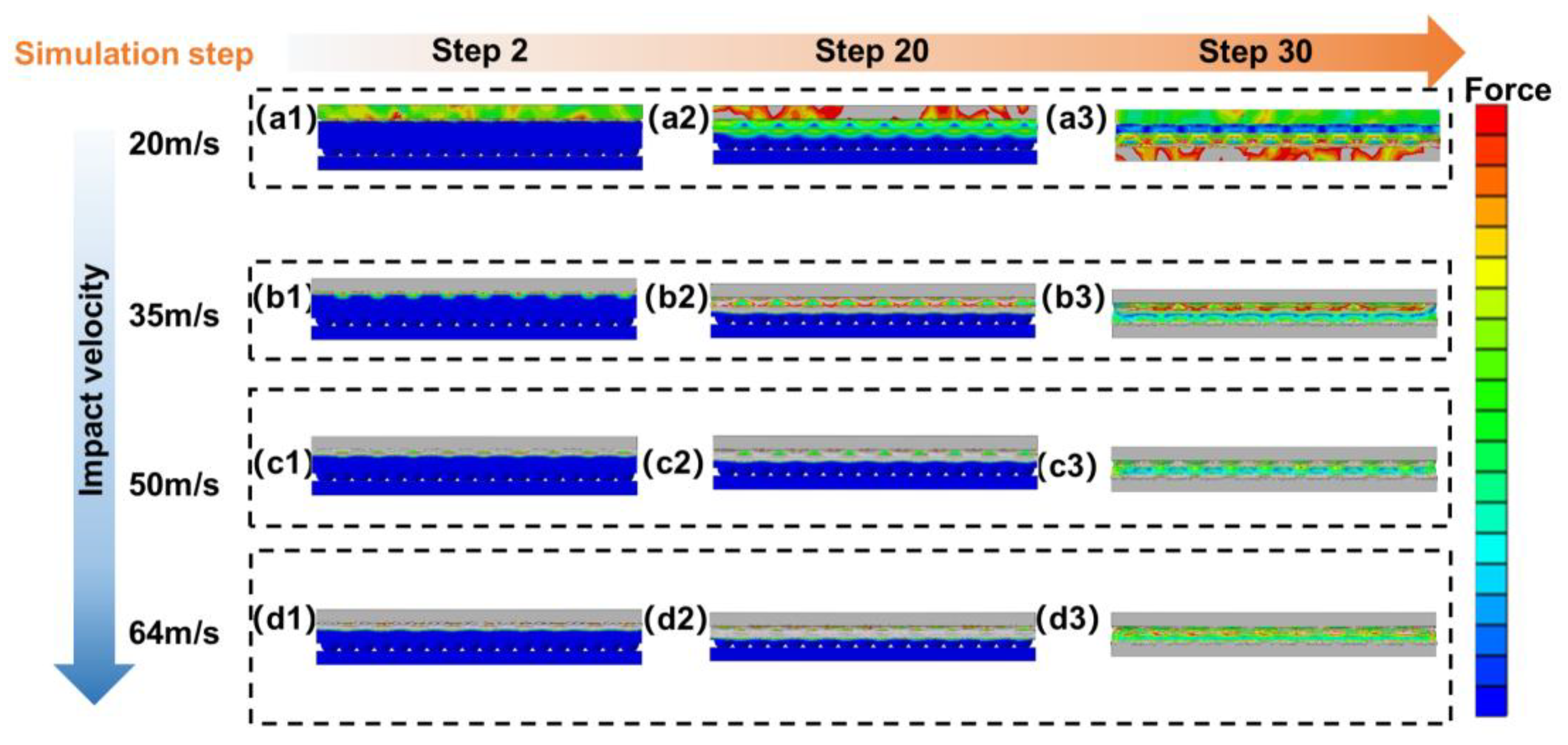 Processes 12 02895 g007