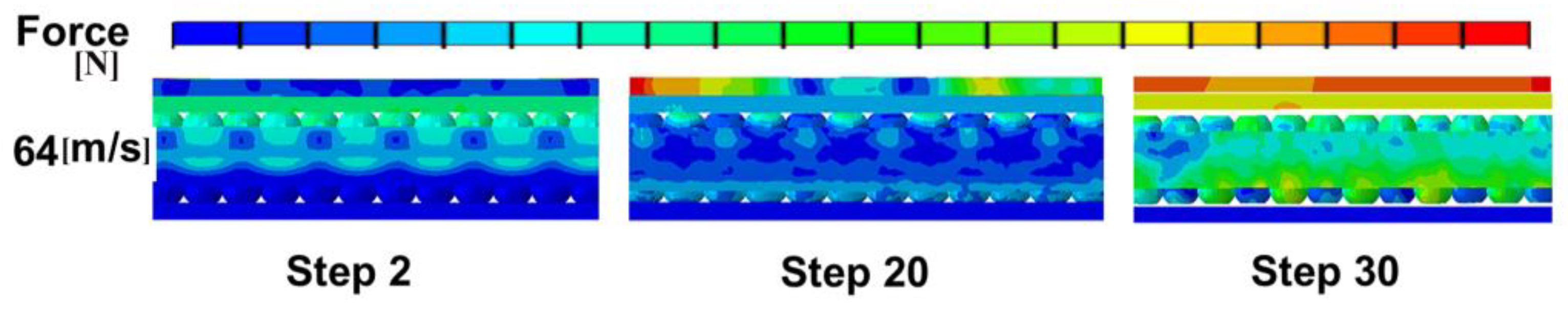 Processes 12 02895 g008