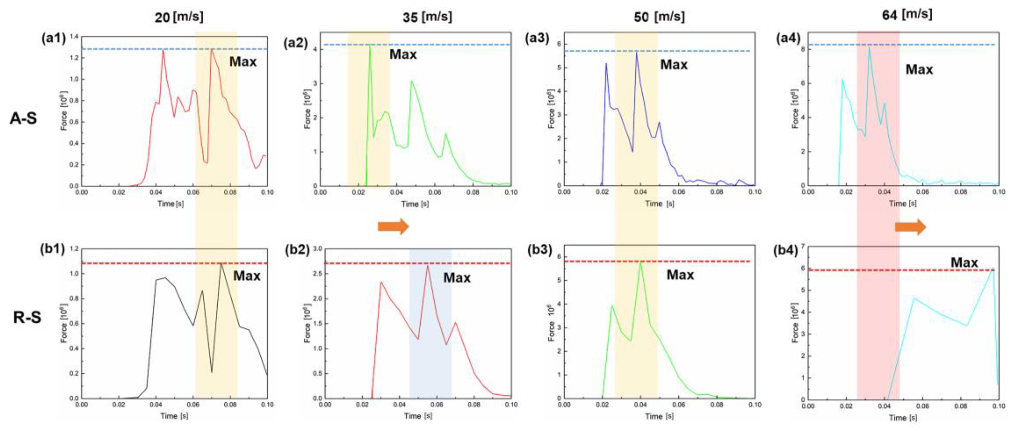 Processes 12 02895 g009