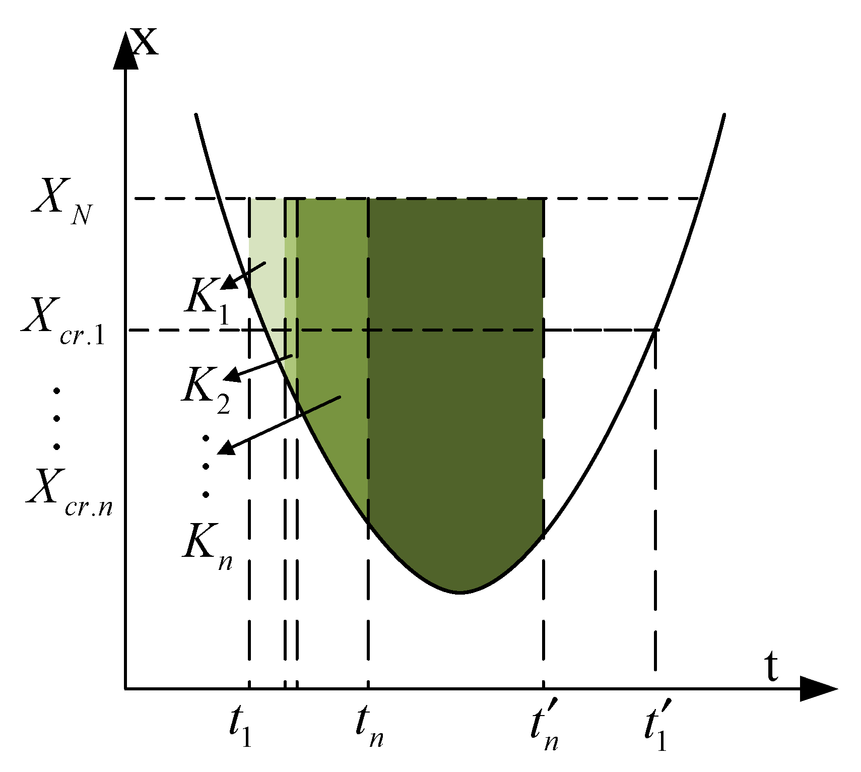 Processes 12 02897 g001
