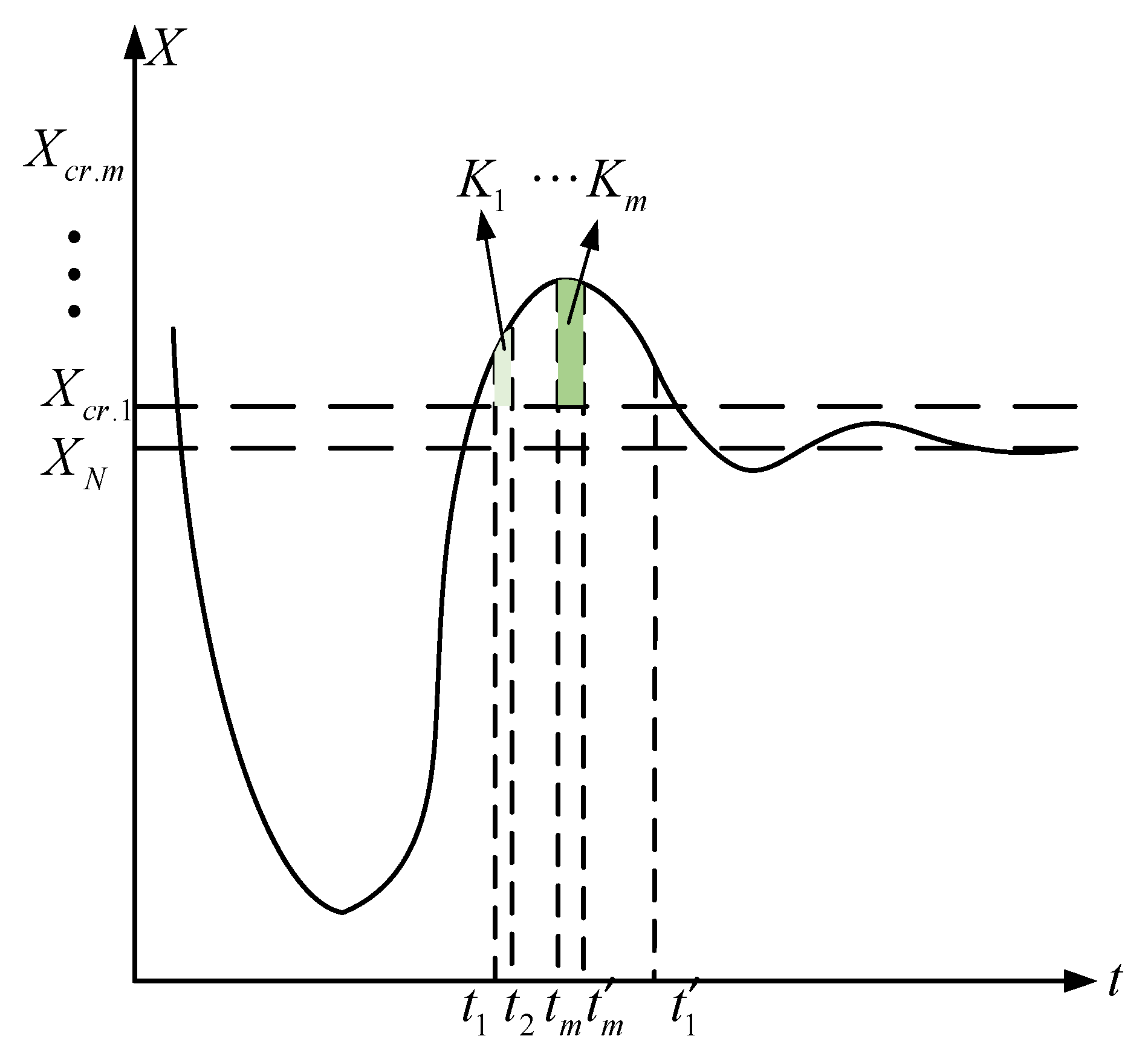 Processes 12 02897 g002