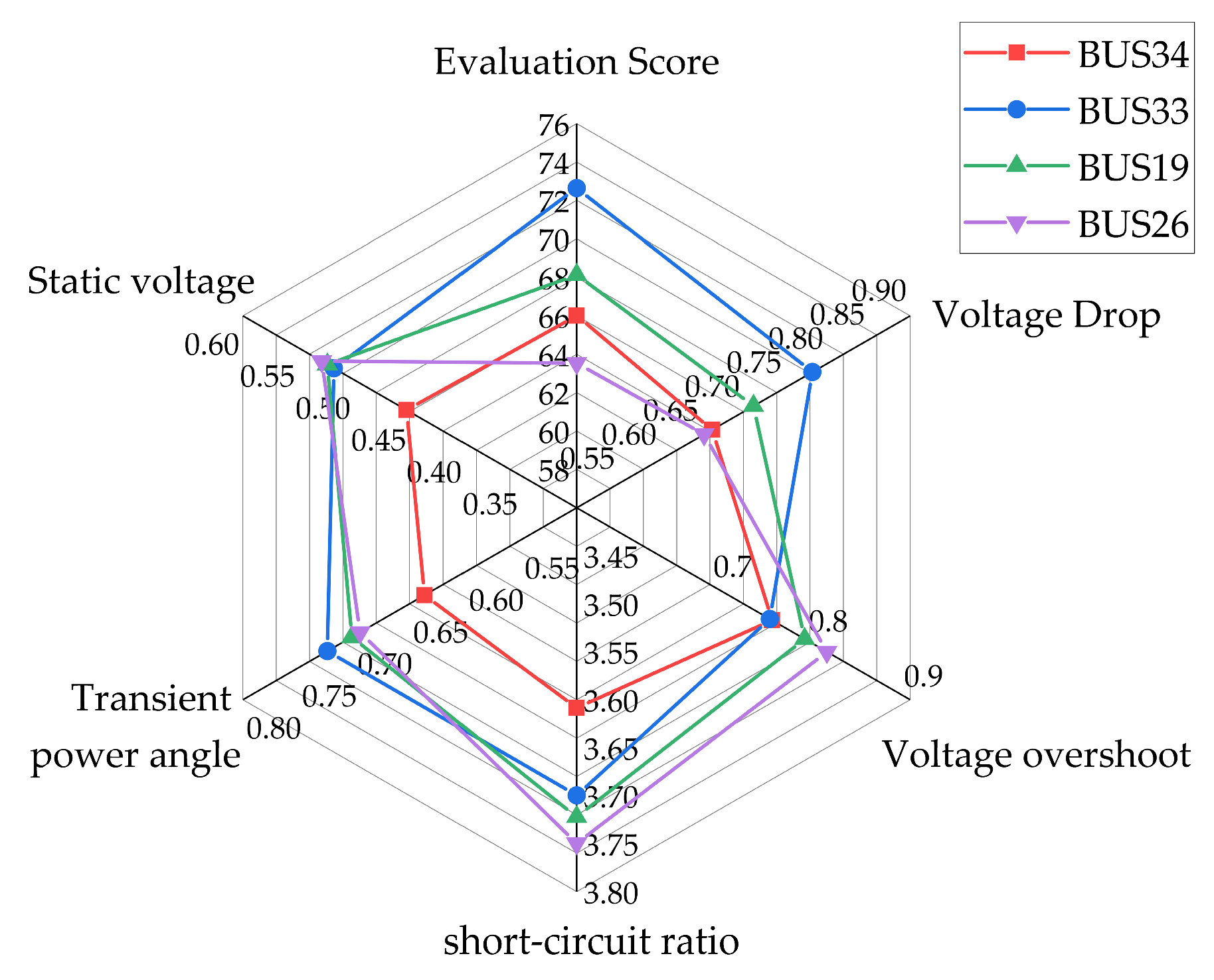 Processes 12 02897 g008