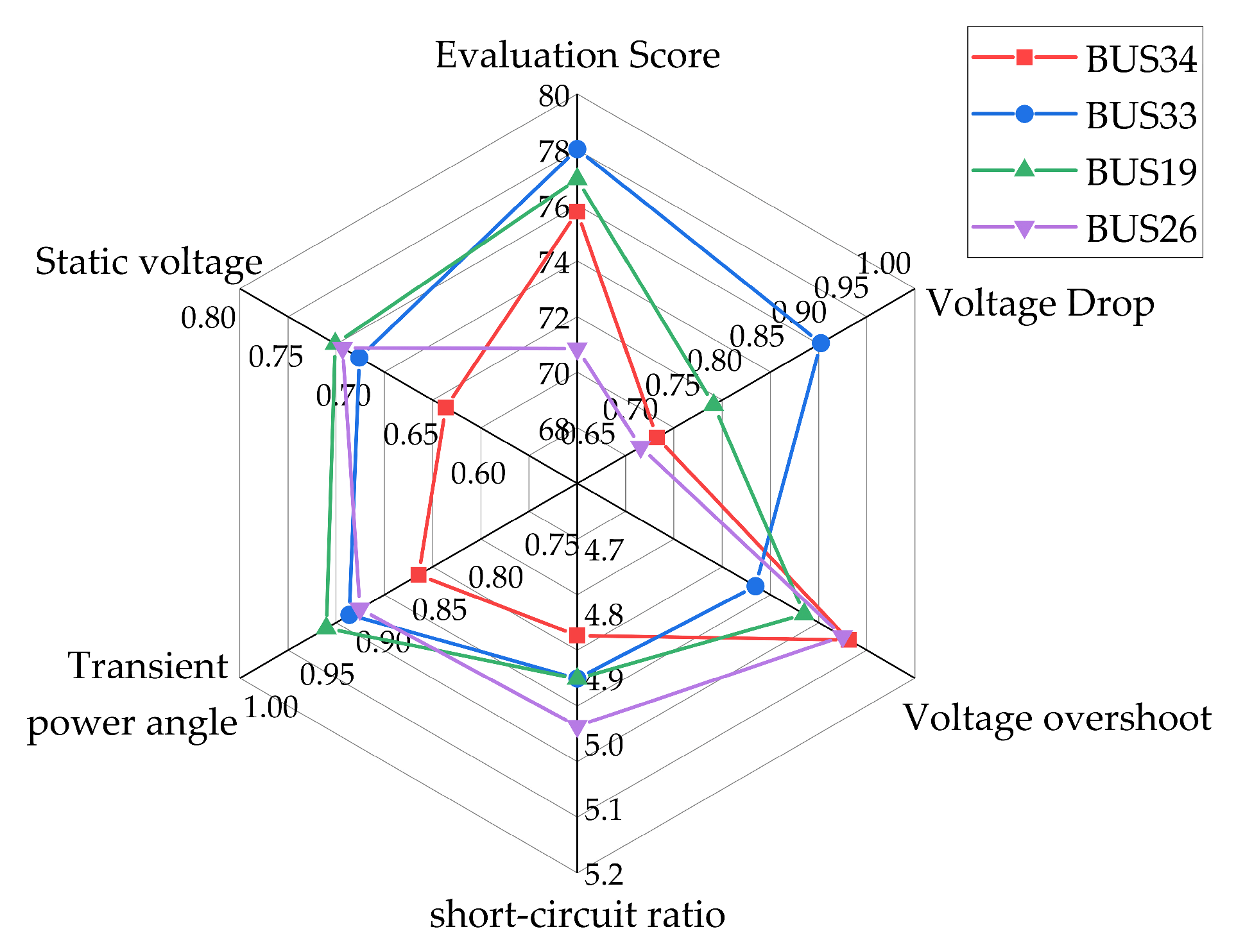 Processes 12 02897 g009