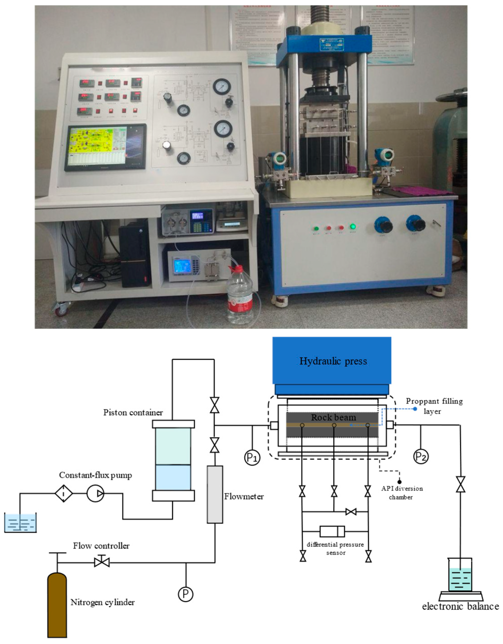 Processes 12 02908 g001