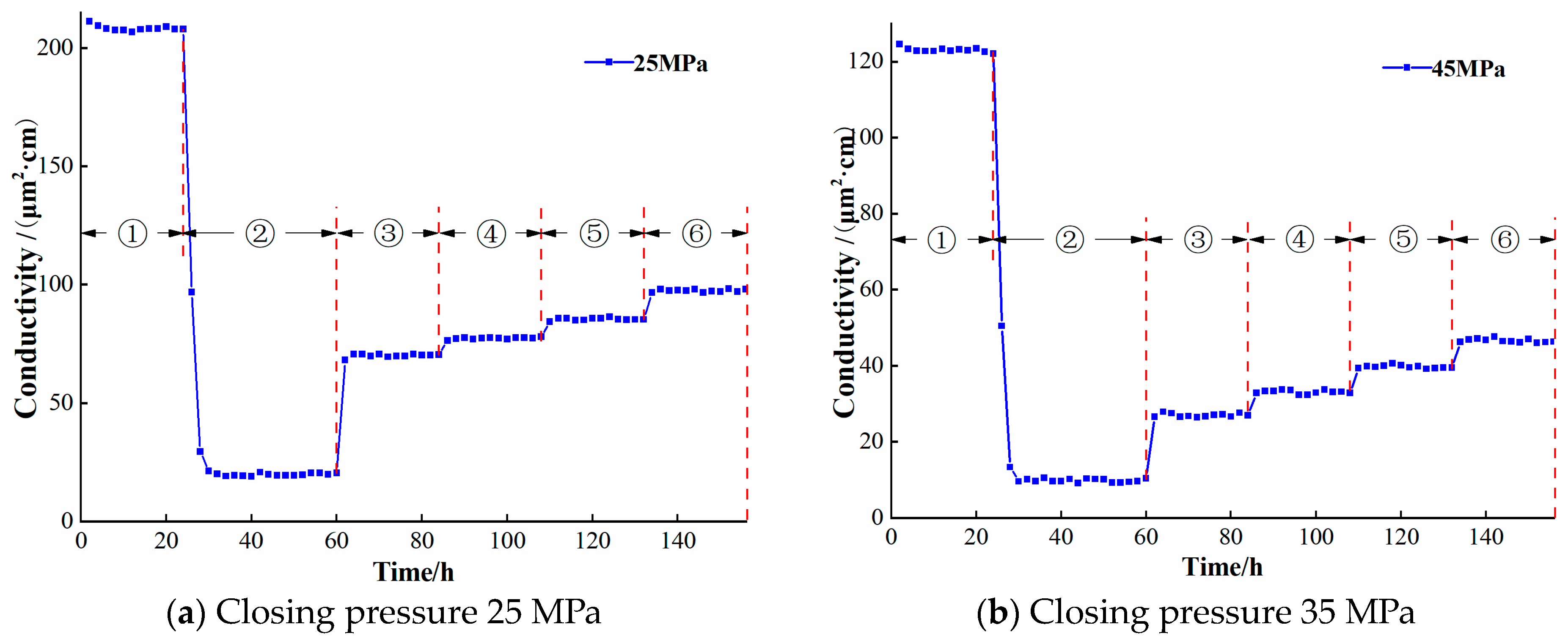 Processes 12 02908 g005