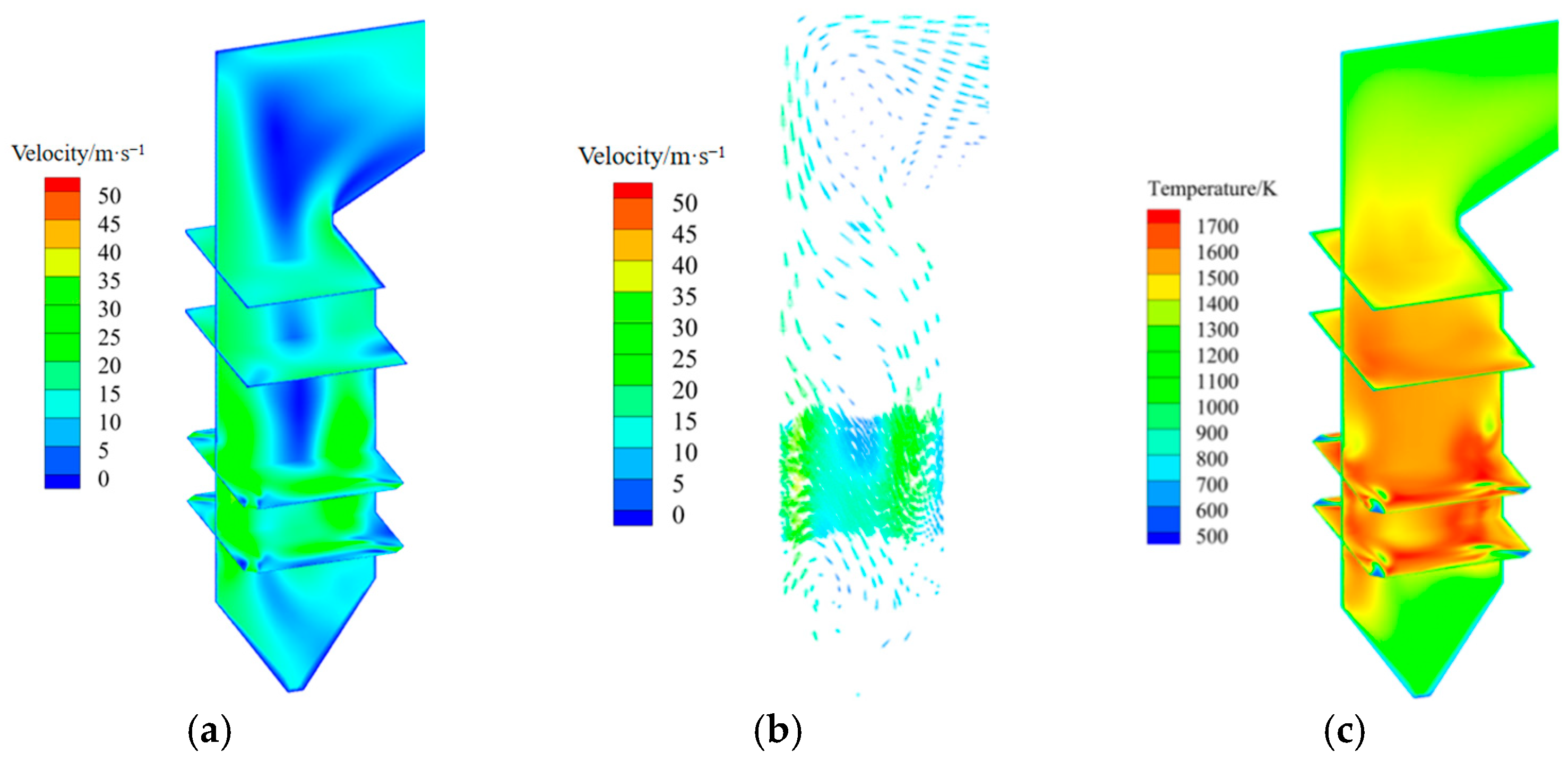 Processes 12 02910 g005a