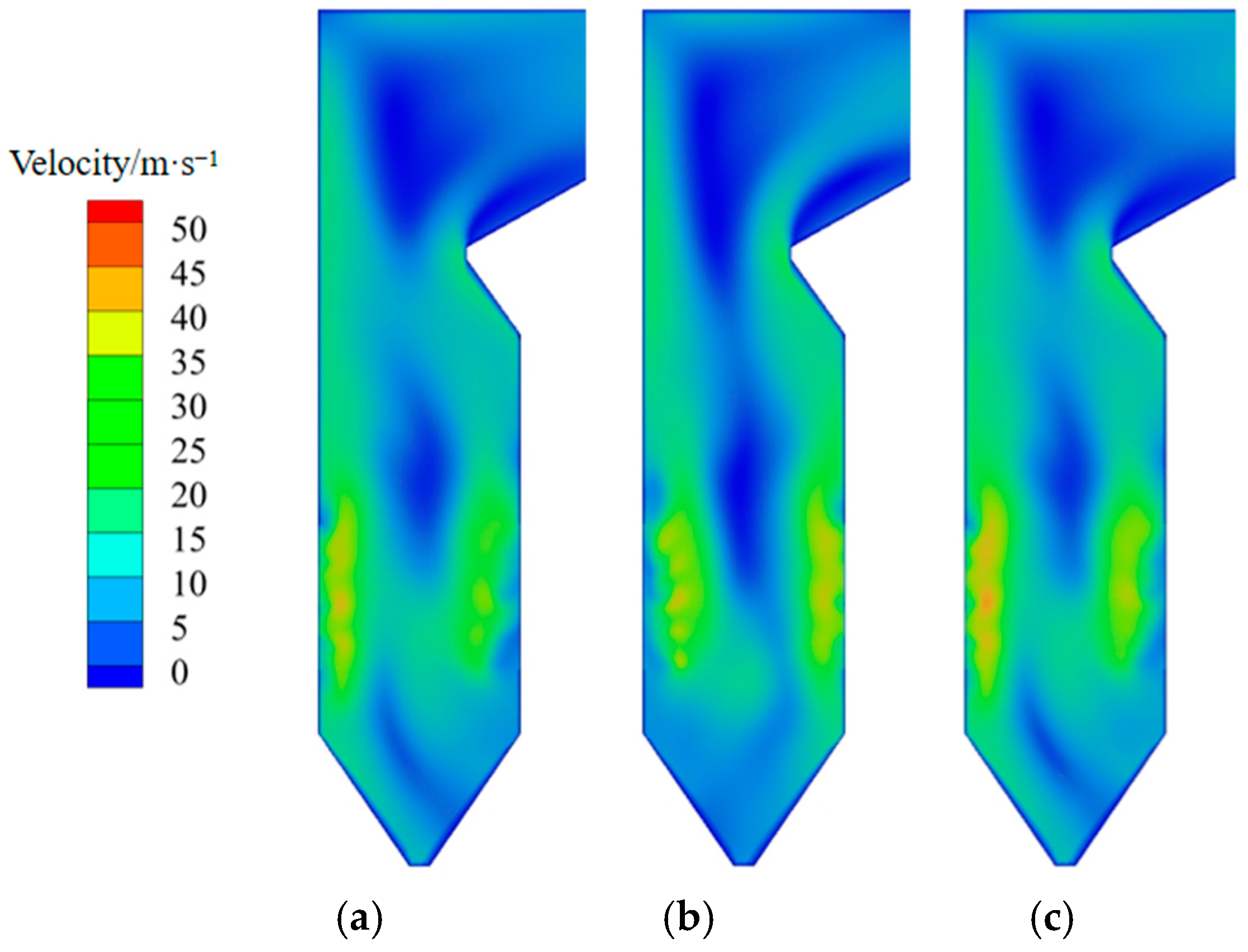 Processes 12 02910 g008