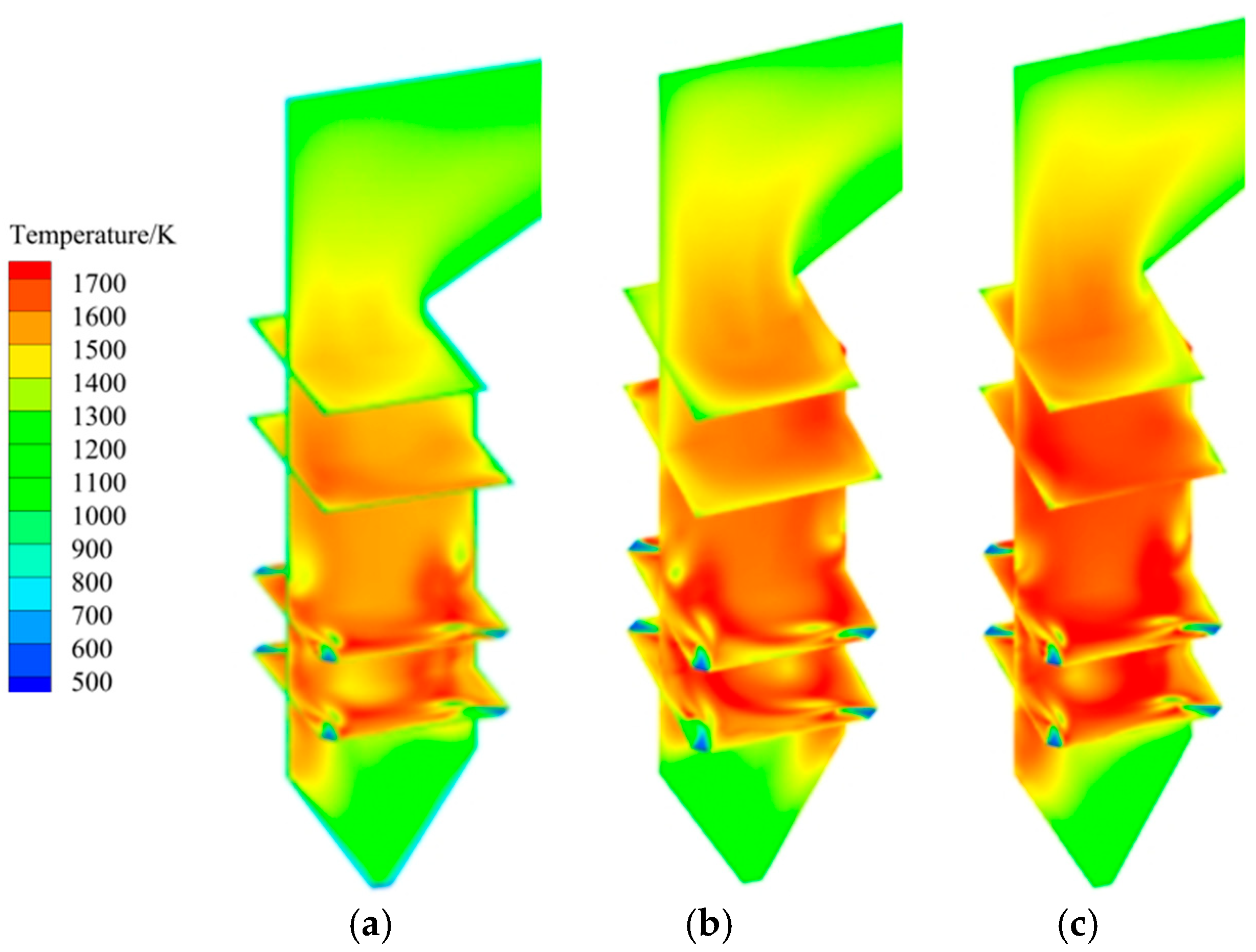 Processes 12 02910 g009