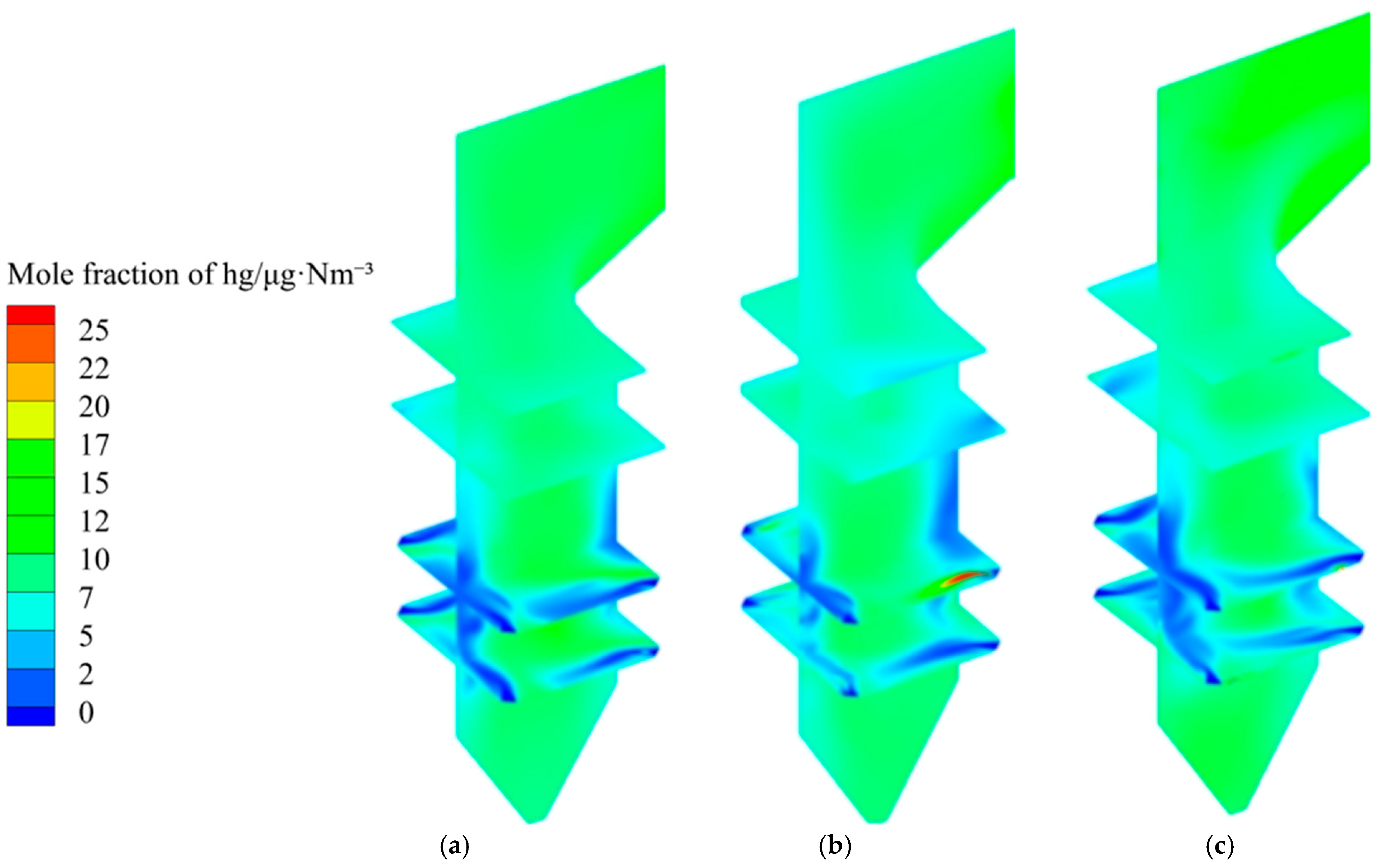 Processes 12 02910 g016
