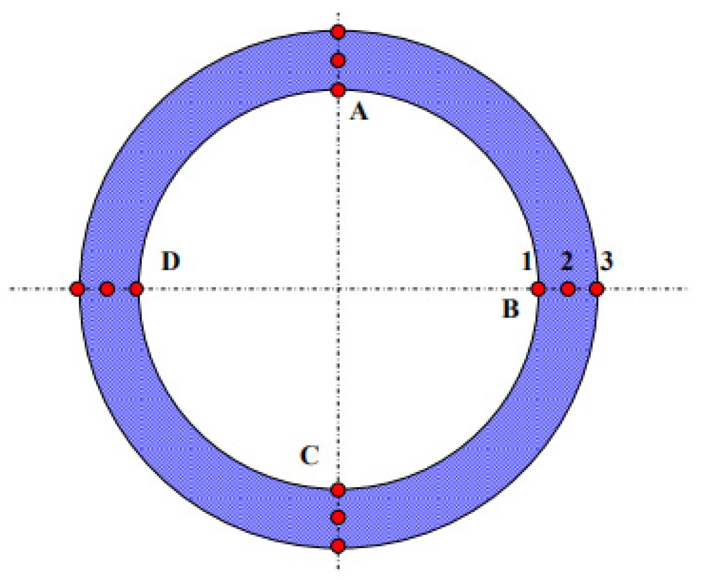 Processes 12 02912 g006