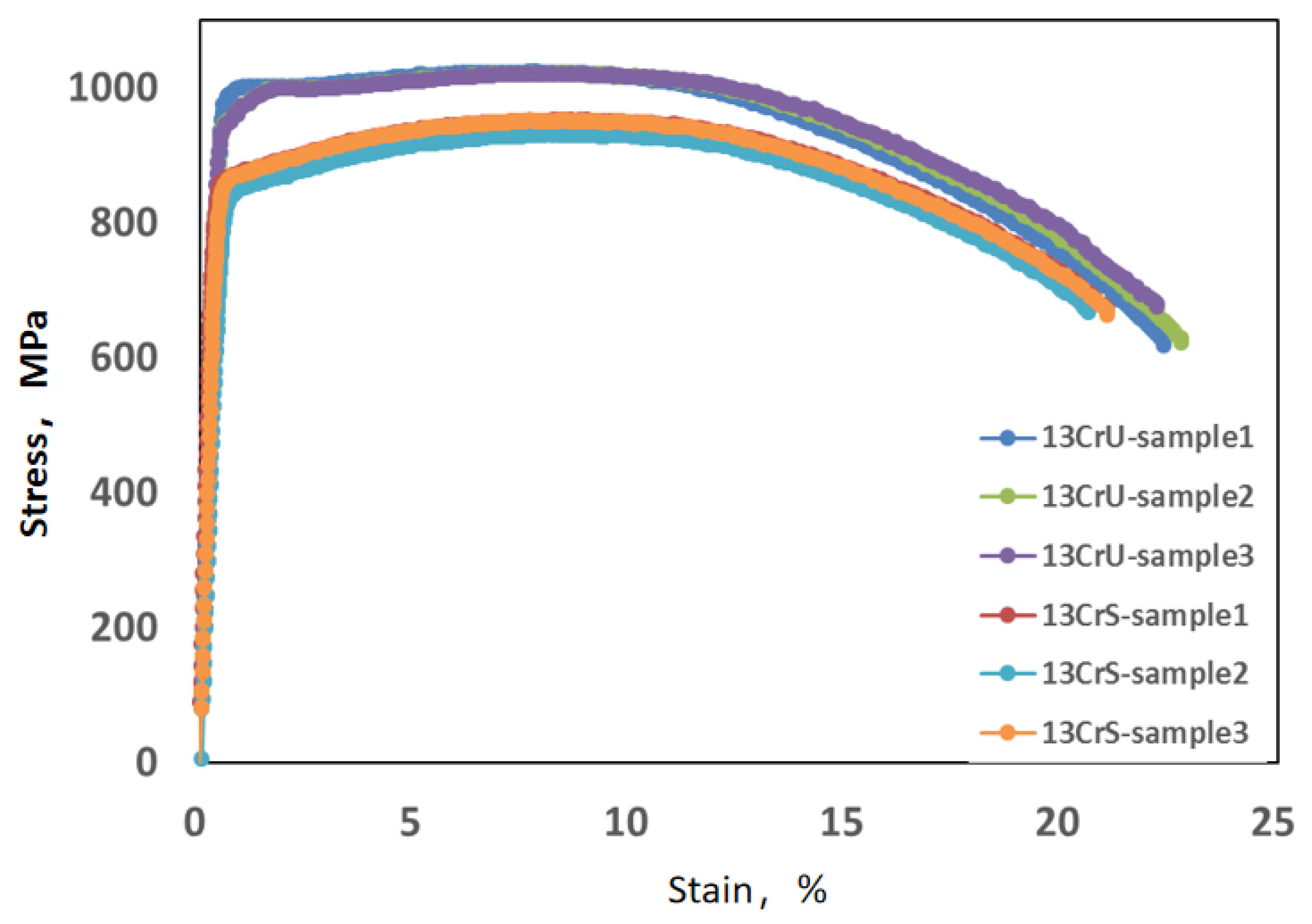 Processes 12 02912 g008
