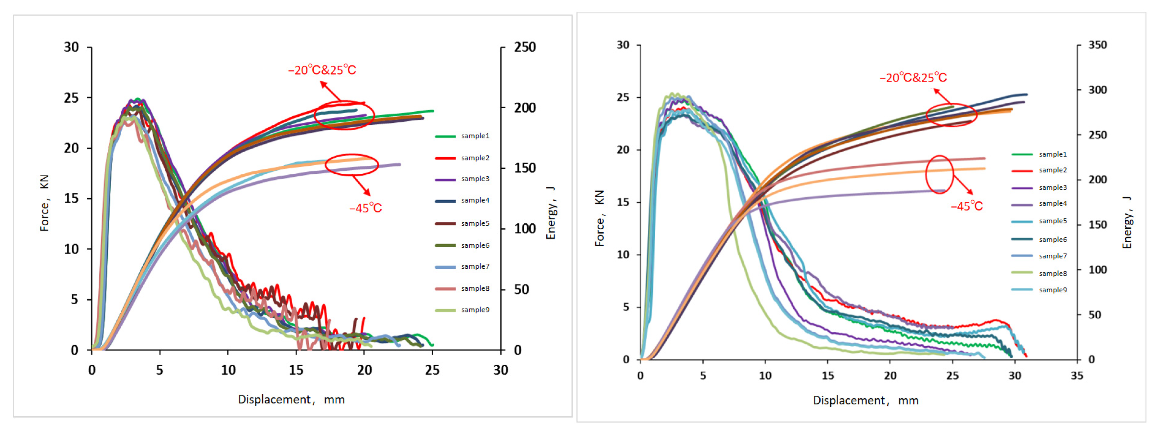 Processes 12 02912 g009