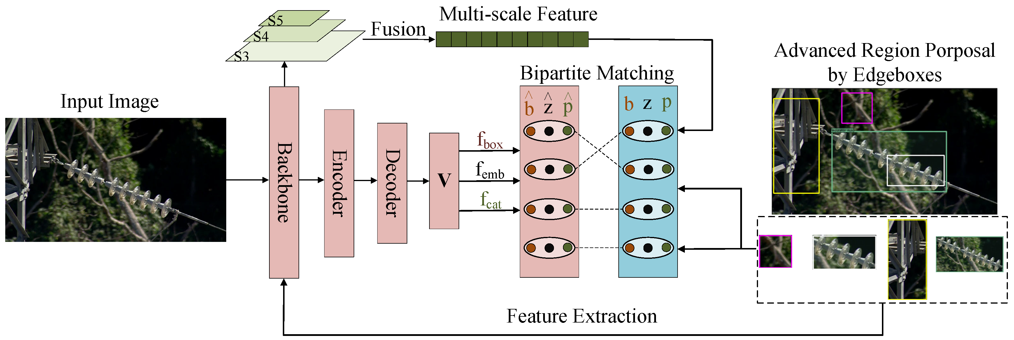 Processes 12 02913 g001