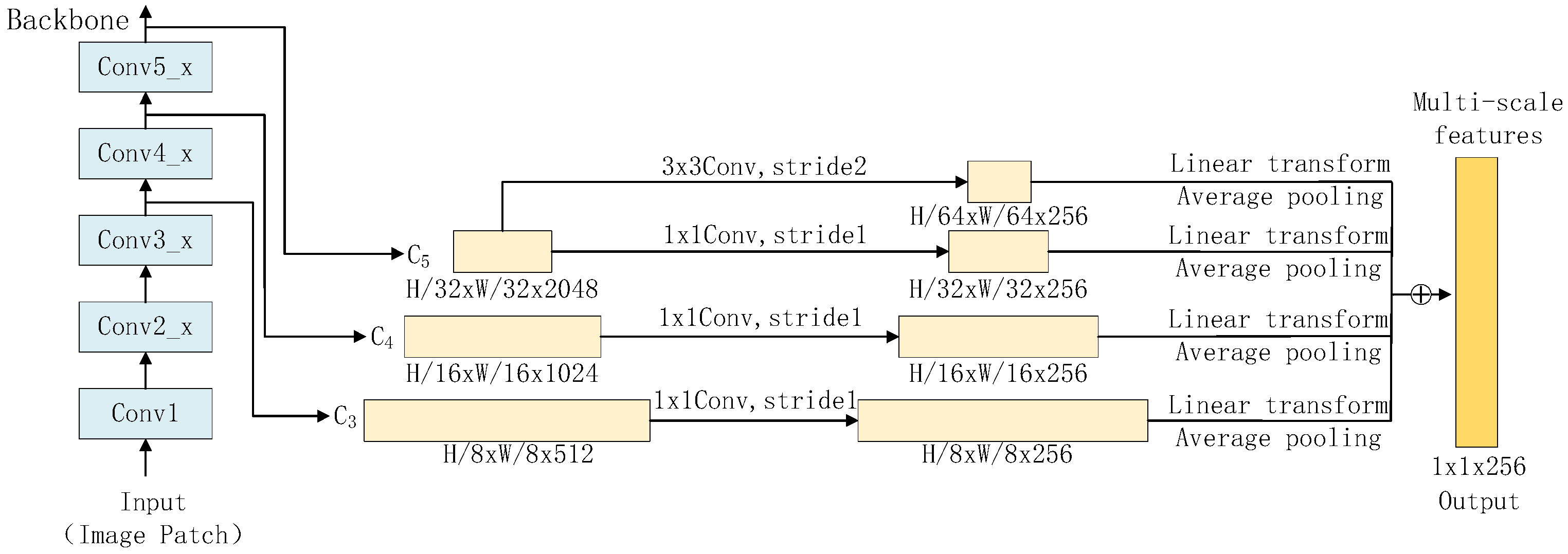 Processes 12 02913 g005