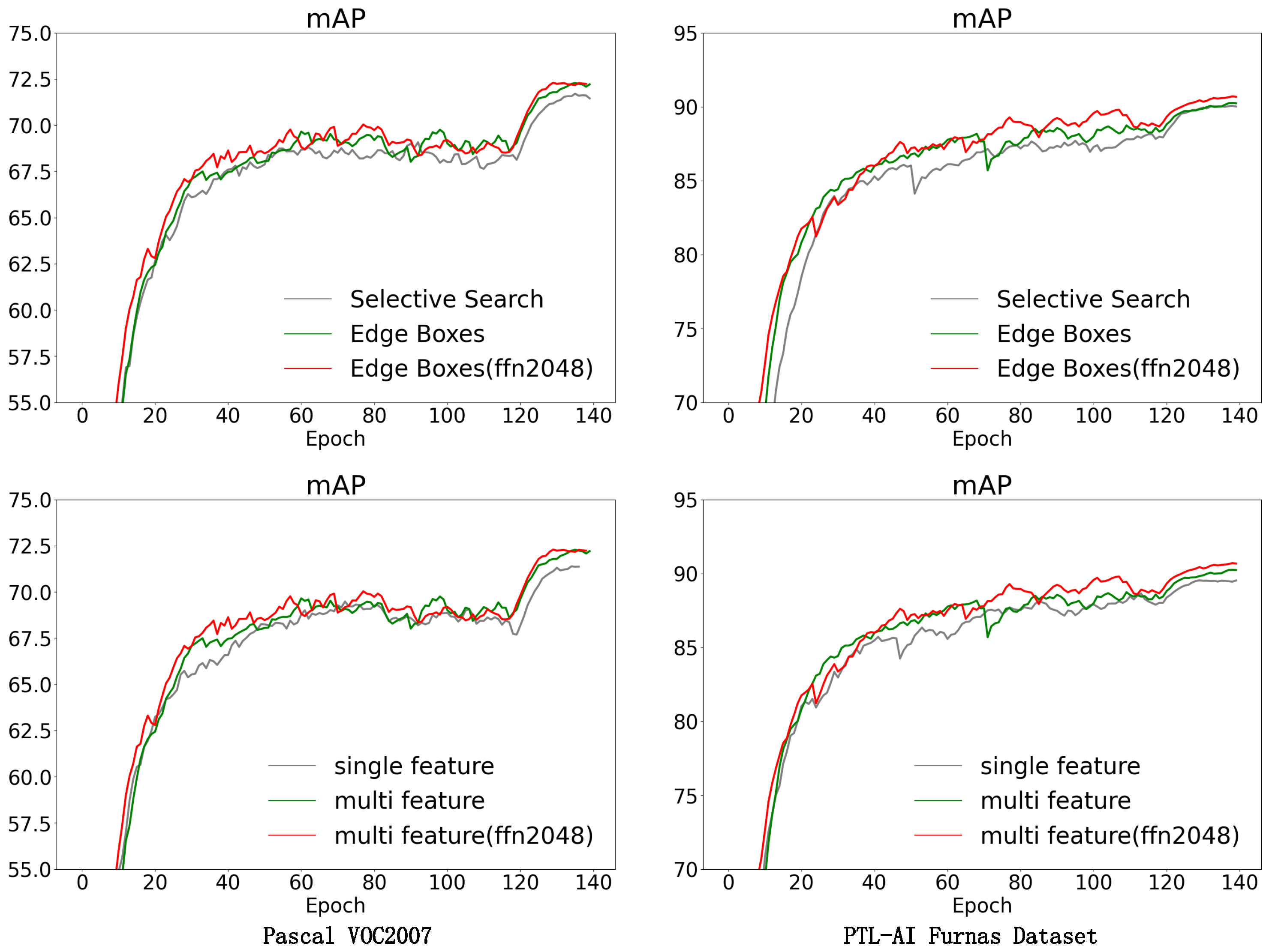 Processes 12 02913 g011