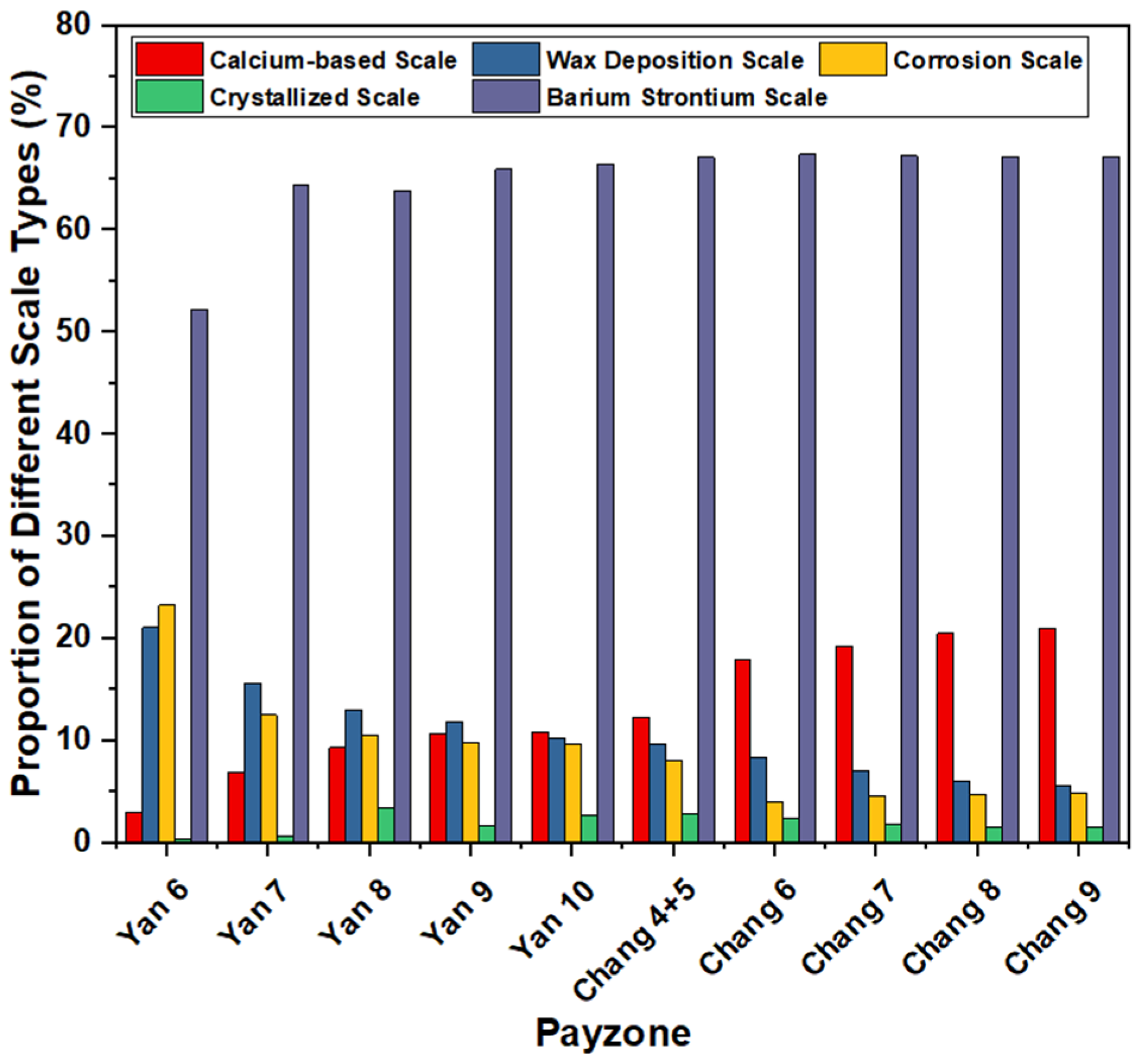 Processes 12 02915 g004