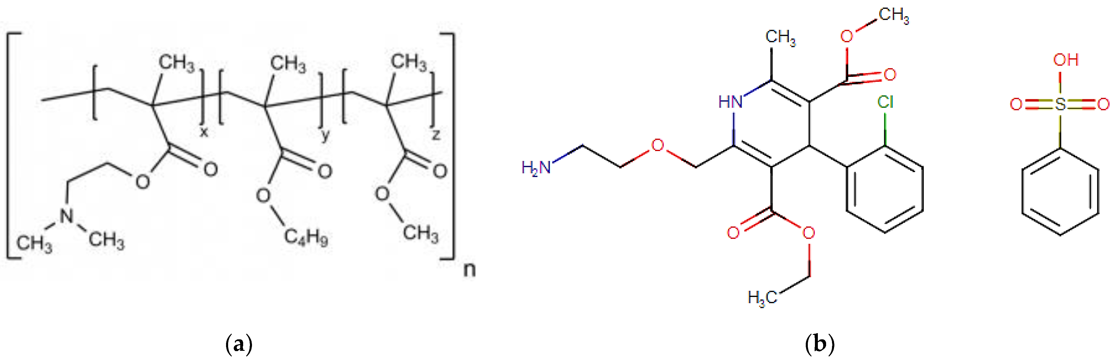 Processes 12 02916 g001