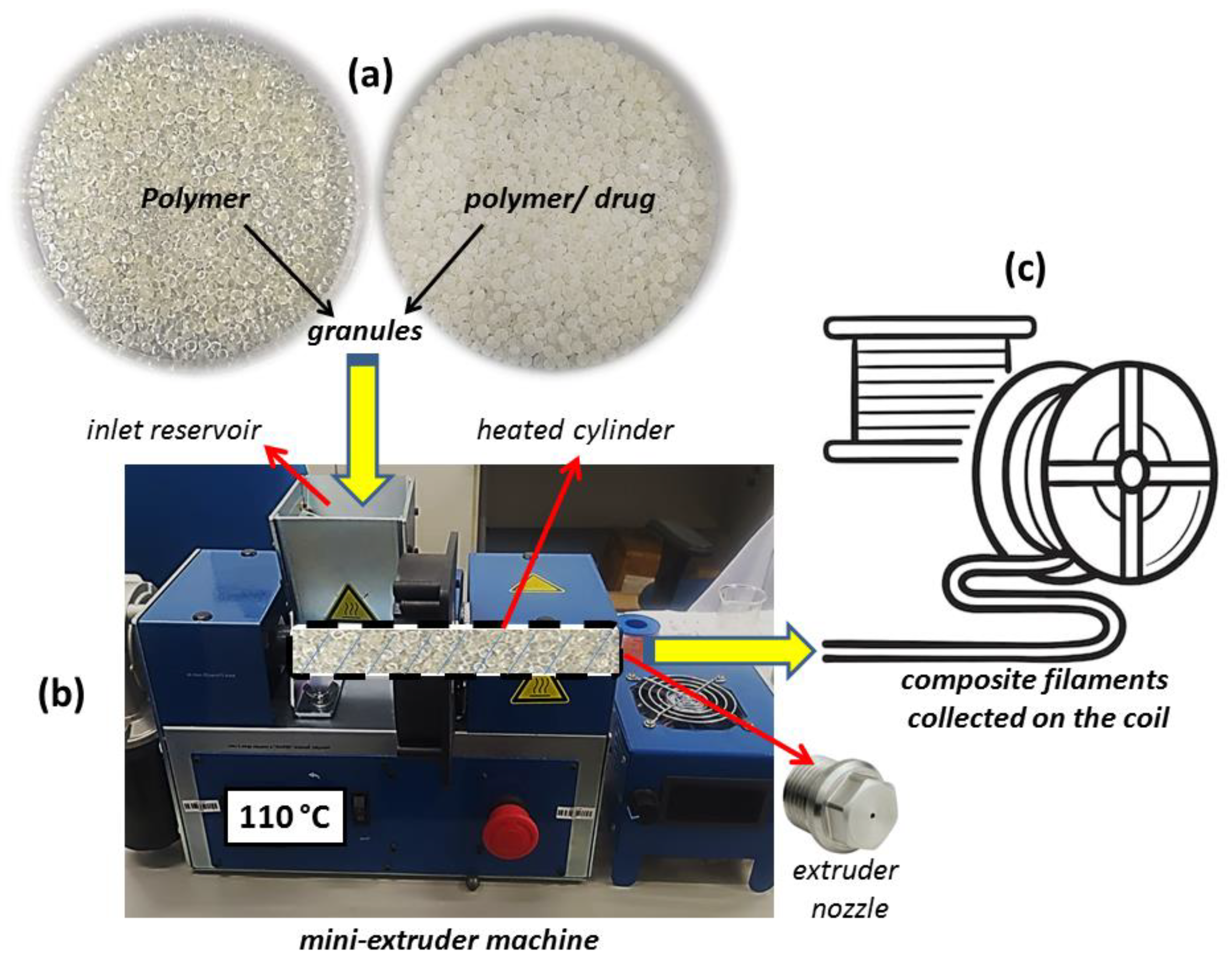 Processes 12 02916 g002