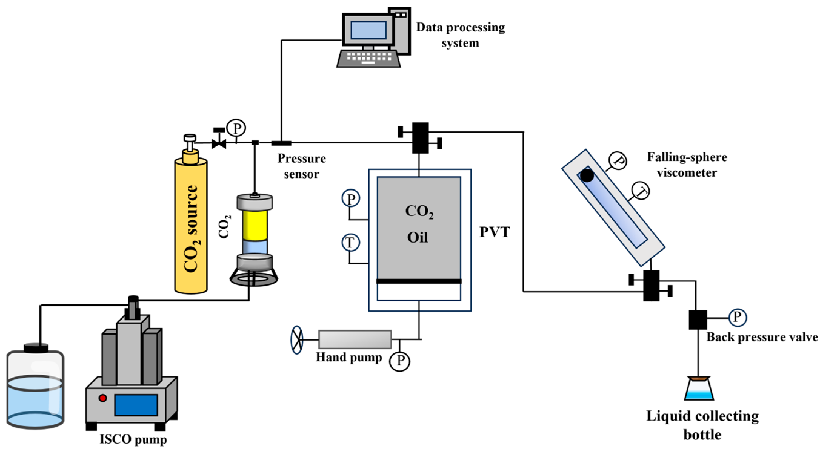 Processes 12 02920 g002