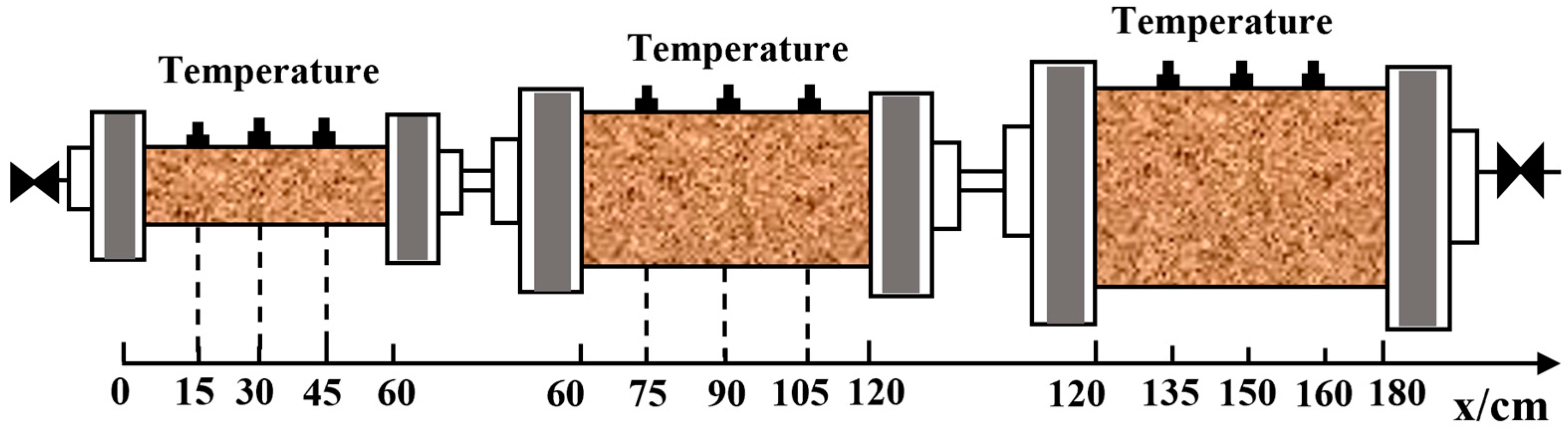 Processes 12 02920 g008
