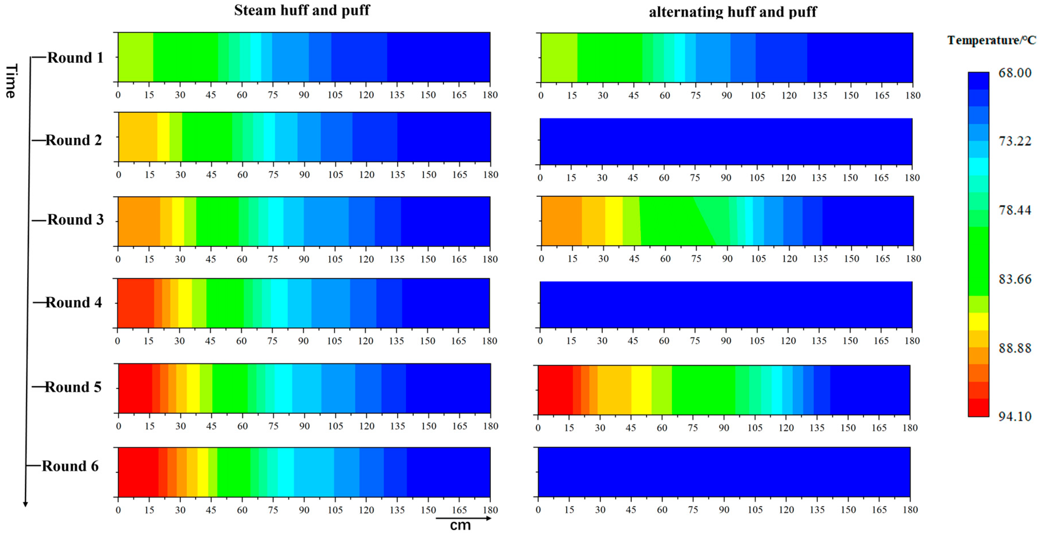 Processes 12 02920 g009