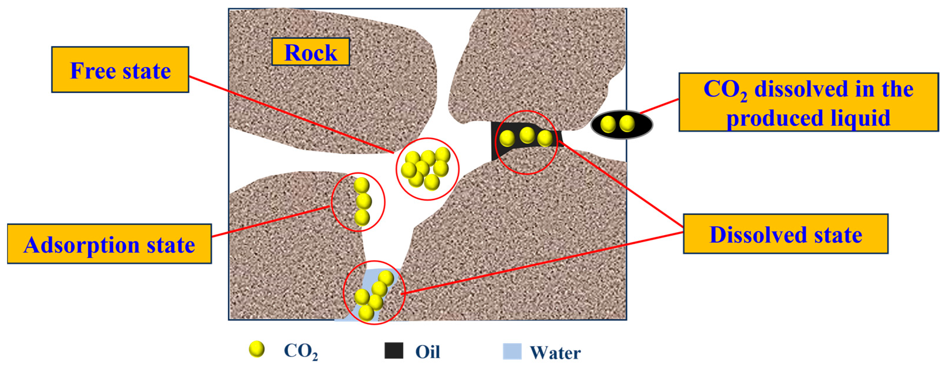 Processes 12 02920 g017