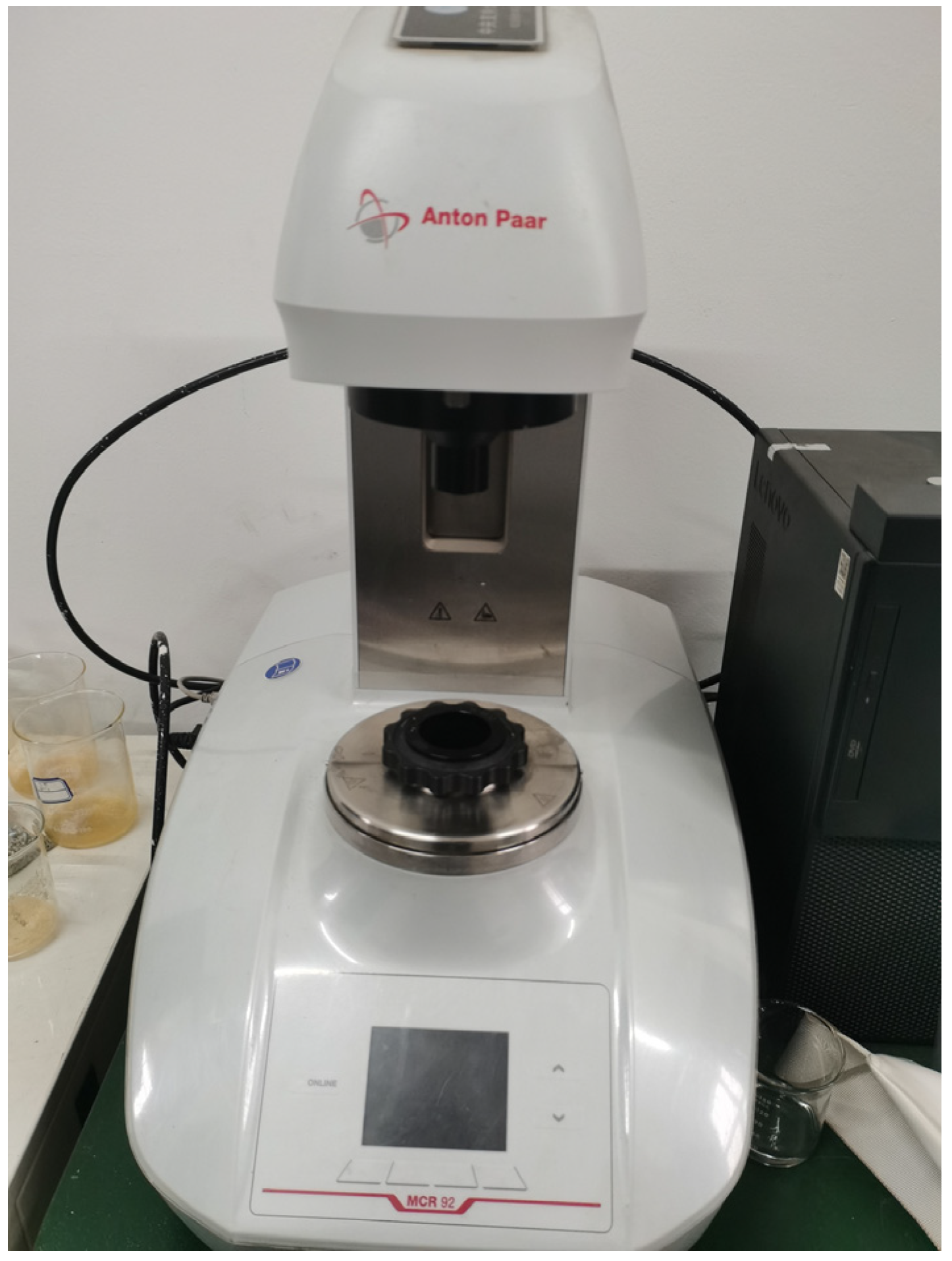 Processes 12 02923 g001