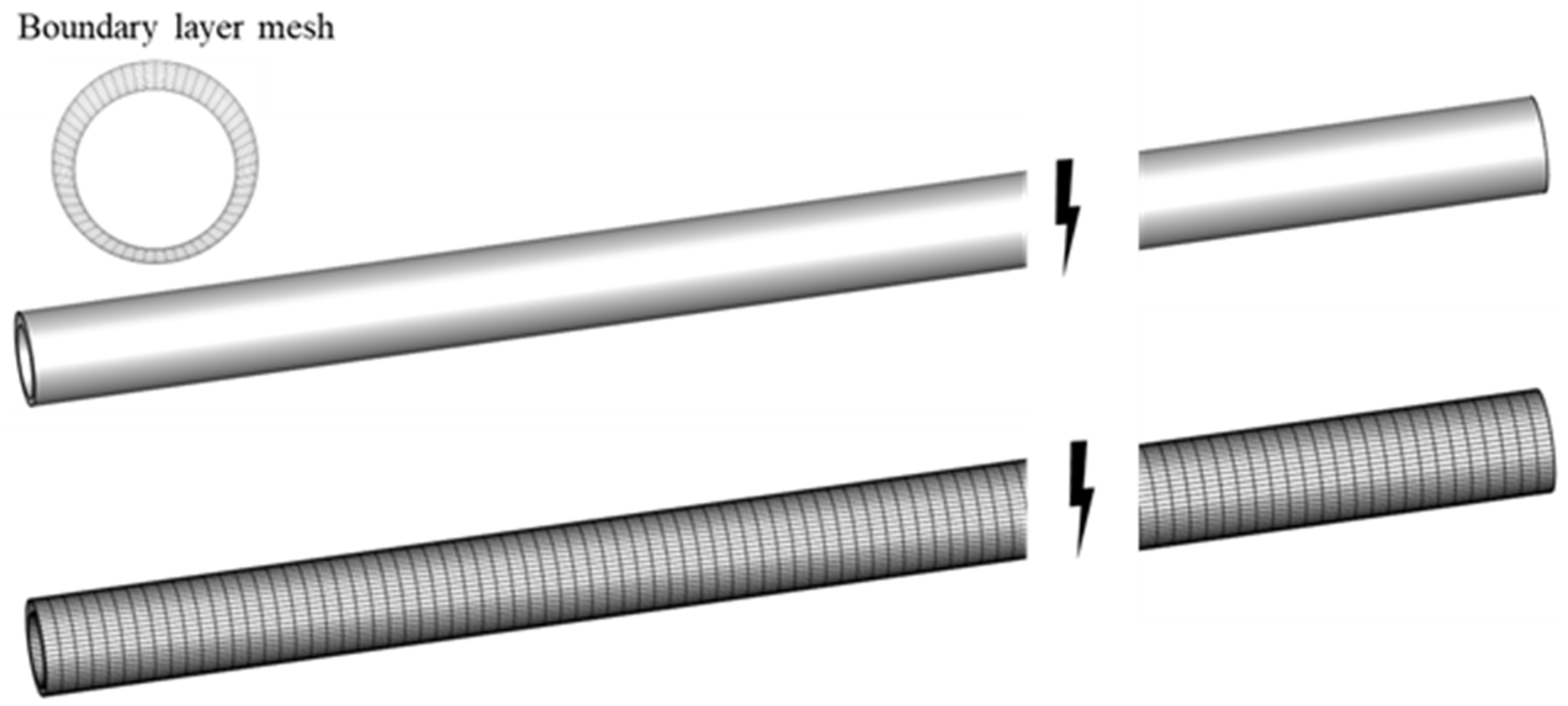 Processes 12 02923 g005