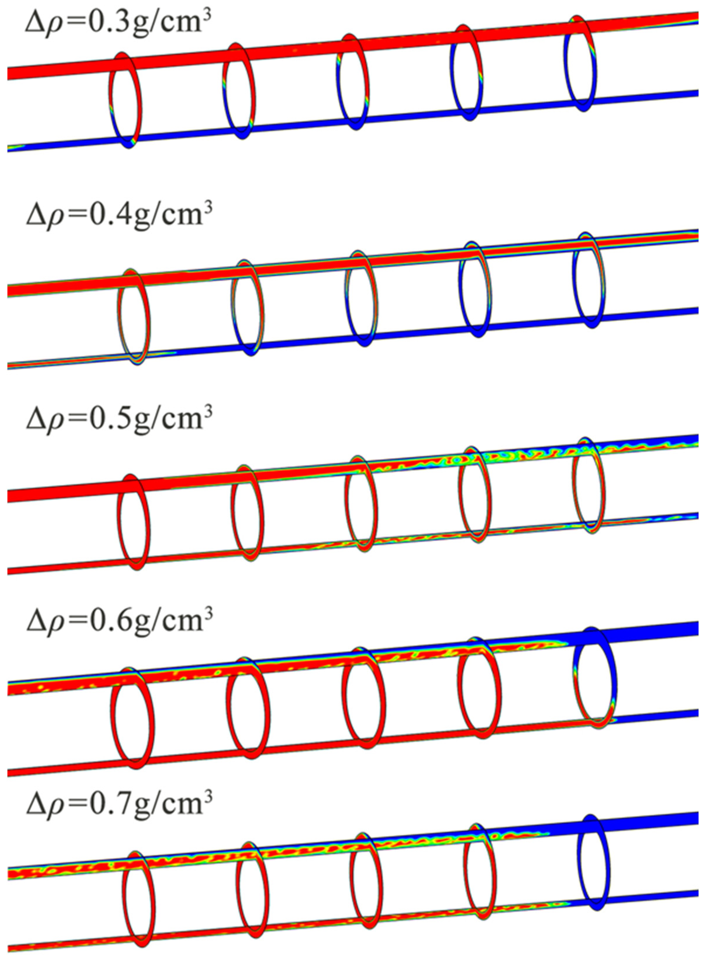 Processes 12 02923 g011